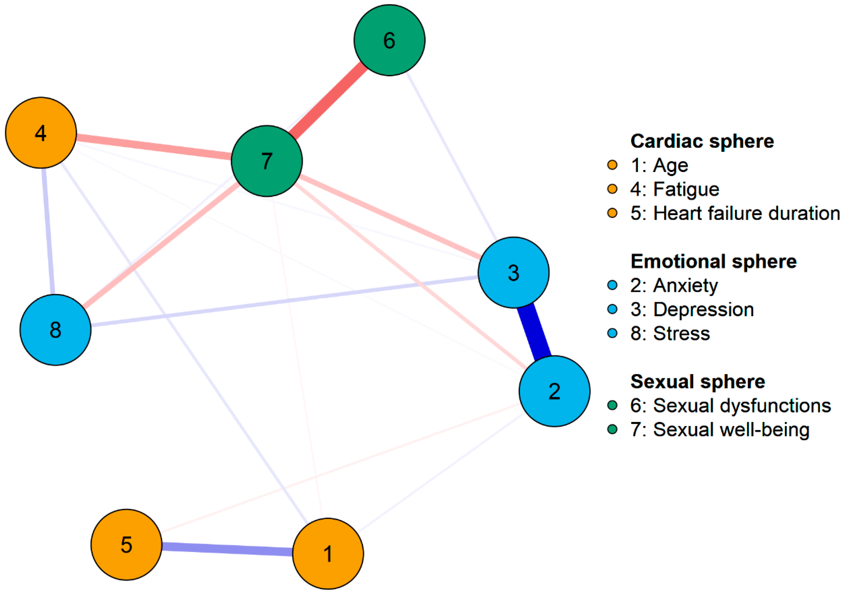 Healthcare 12 00817 g001