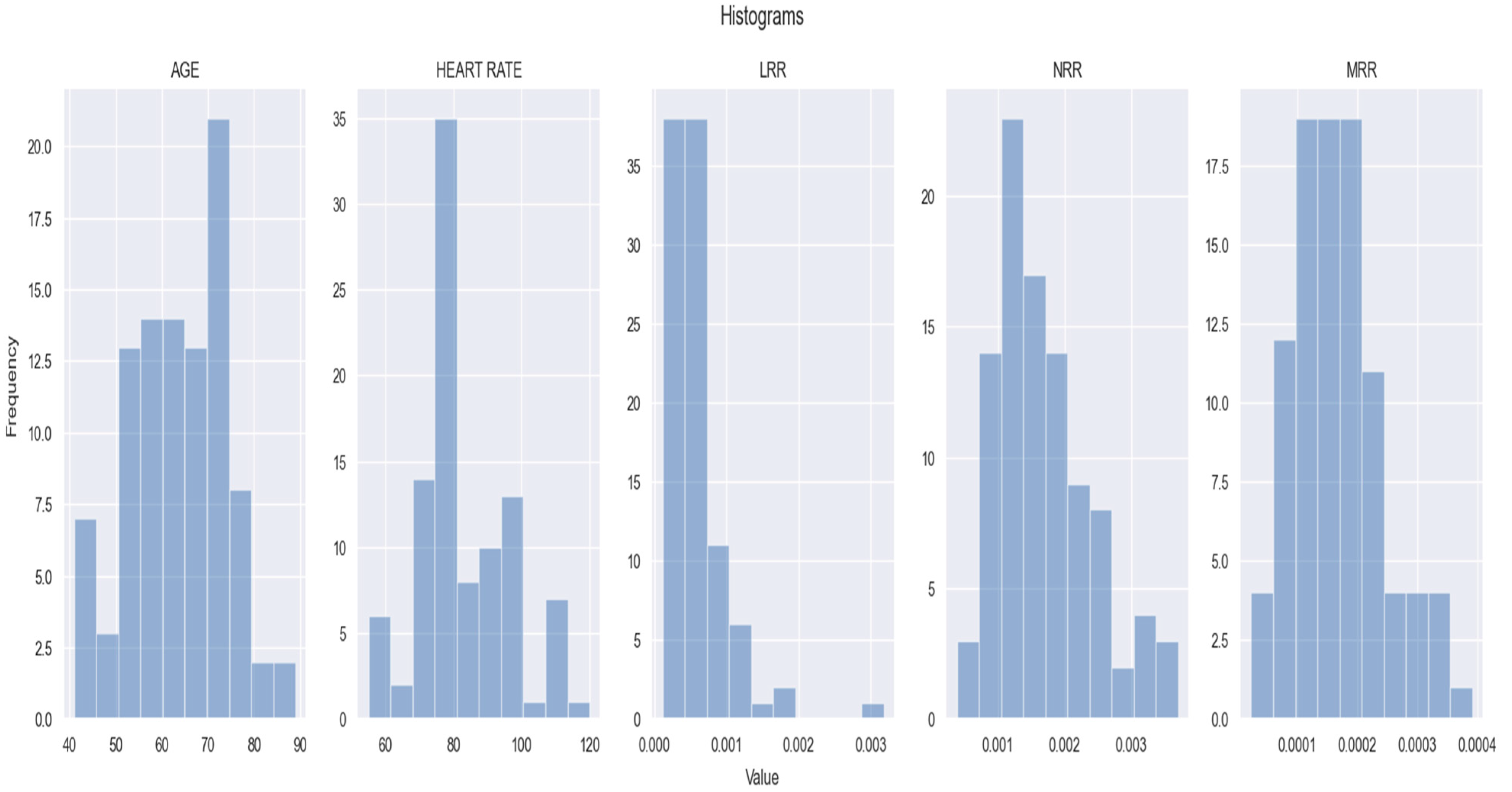 Healthcare 12 00824 g001