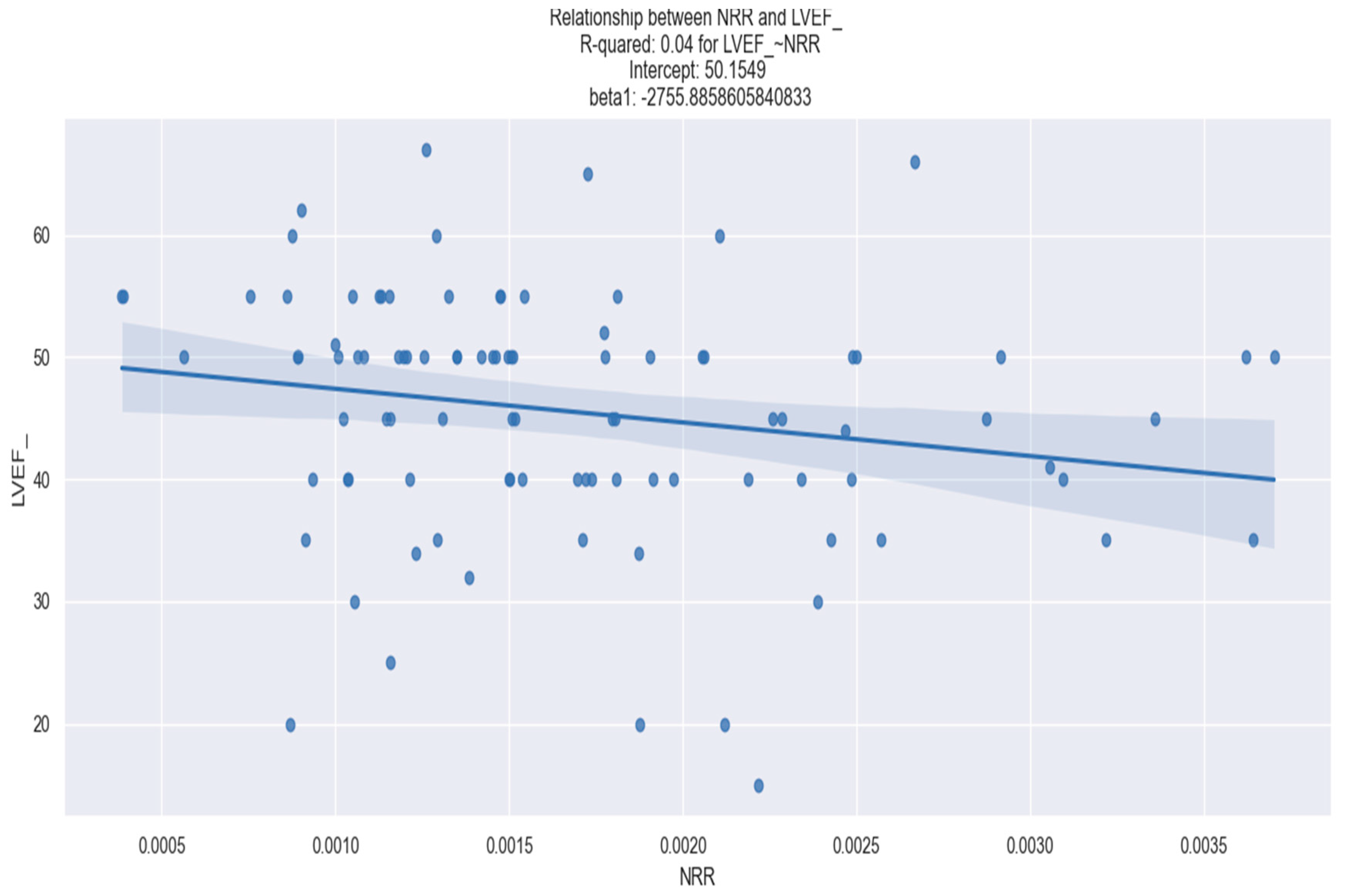 Healthcare 12 00824 g004