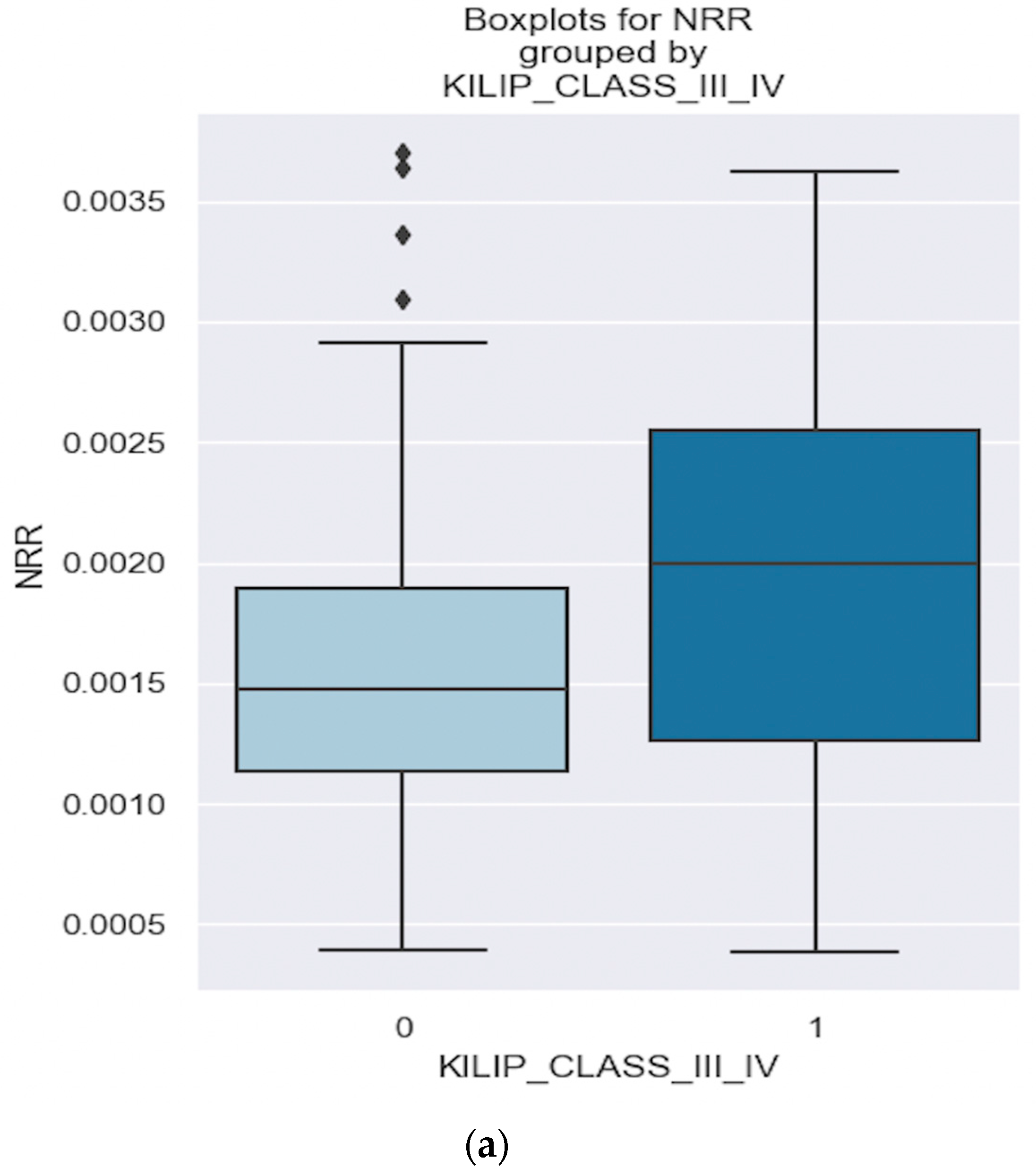 Healthcare 12 00824 g005a