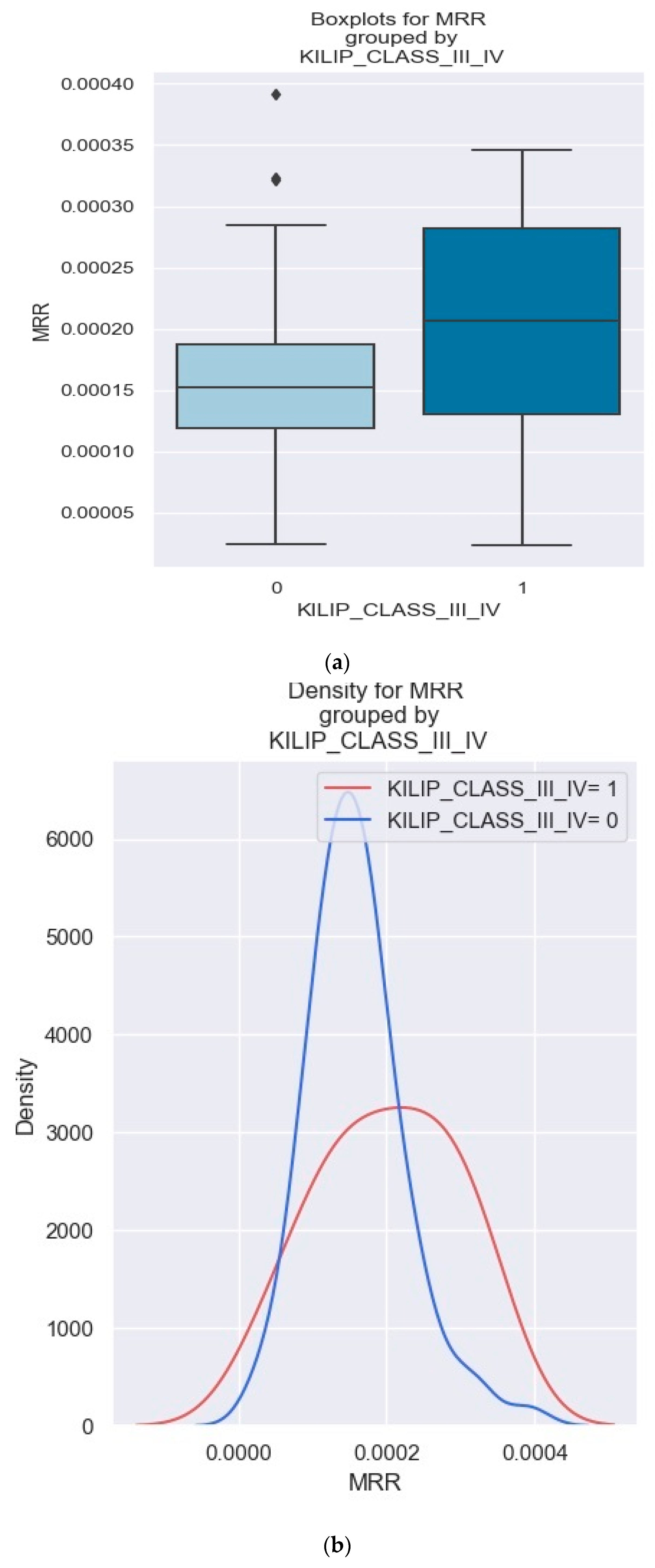 Healthcare 12 00824 g014