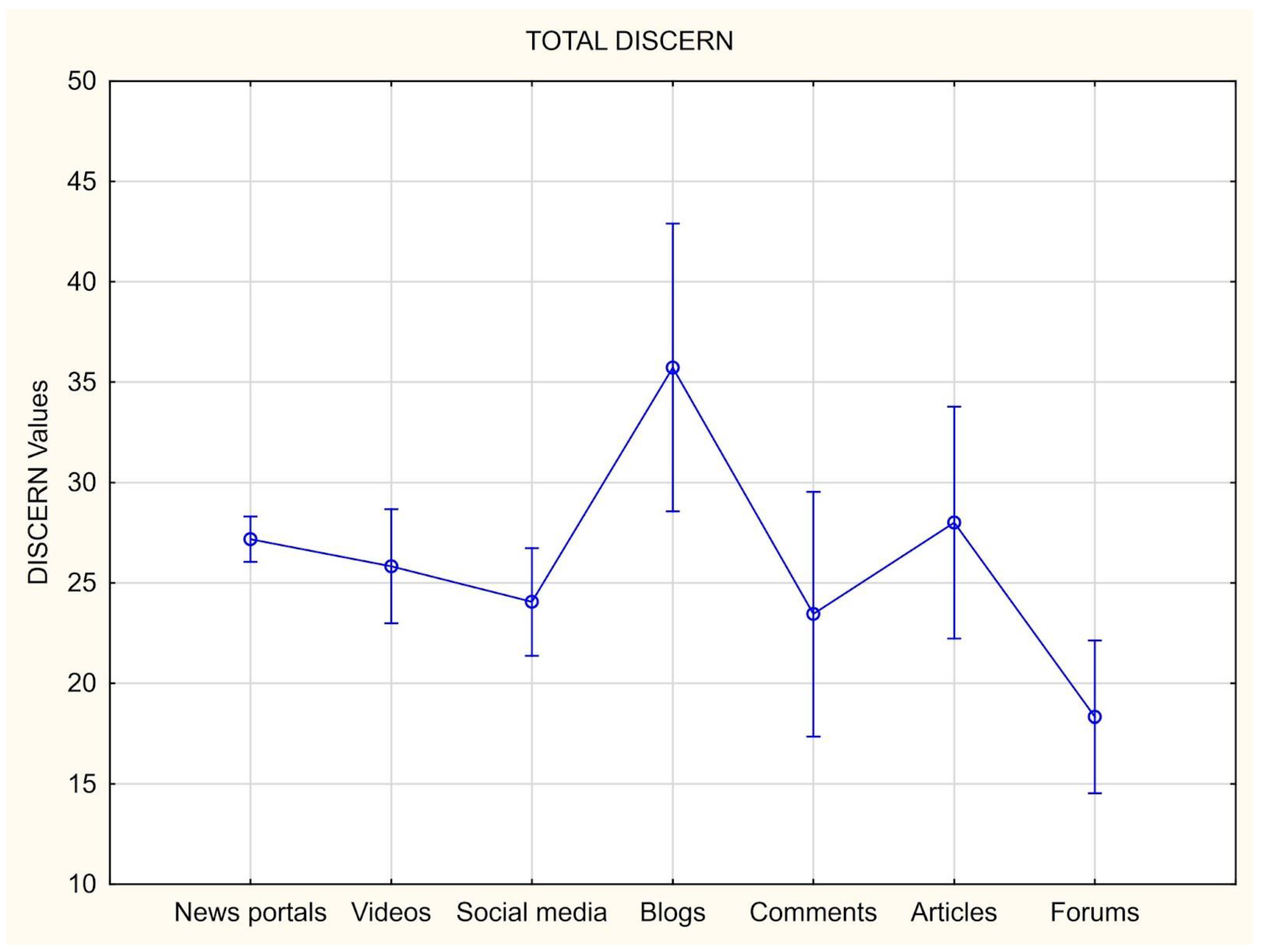 Healthcare 12 00830 g002