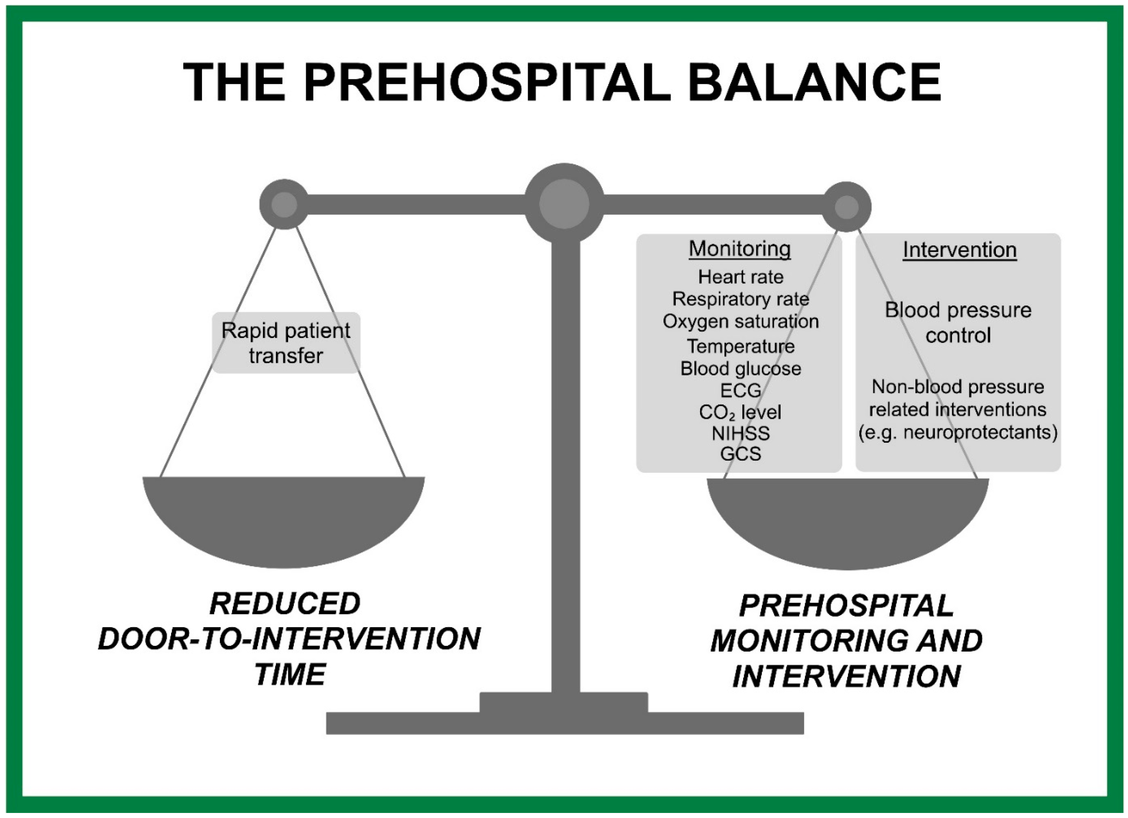 Healthcare 12 00835 g002 Healthcare 12 00835 g002