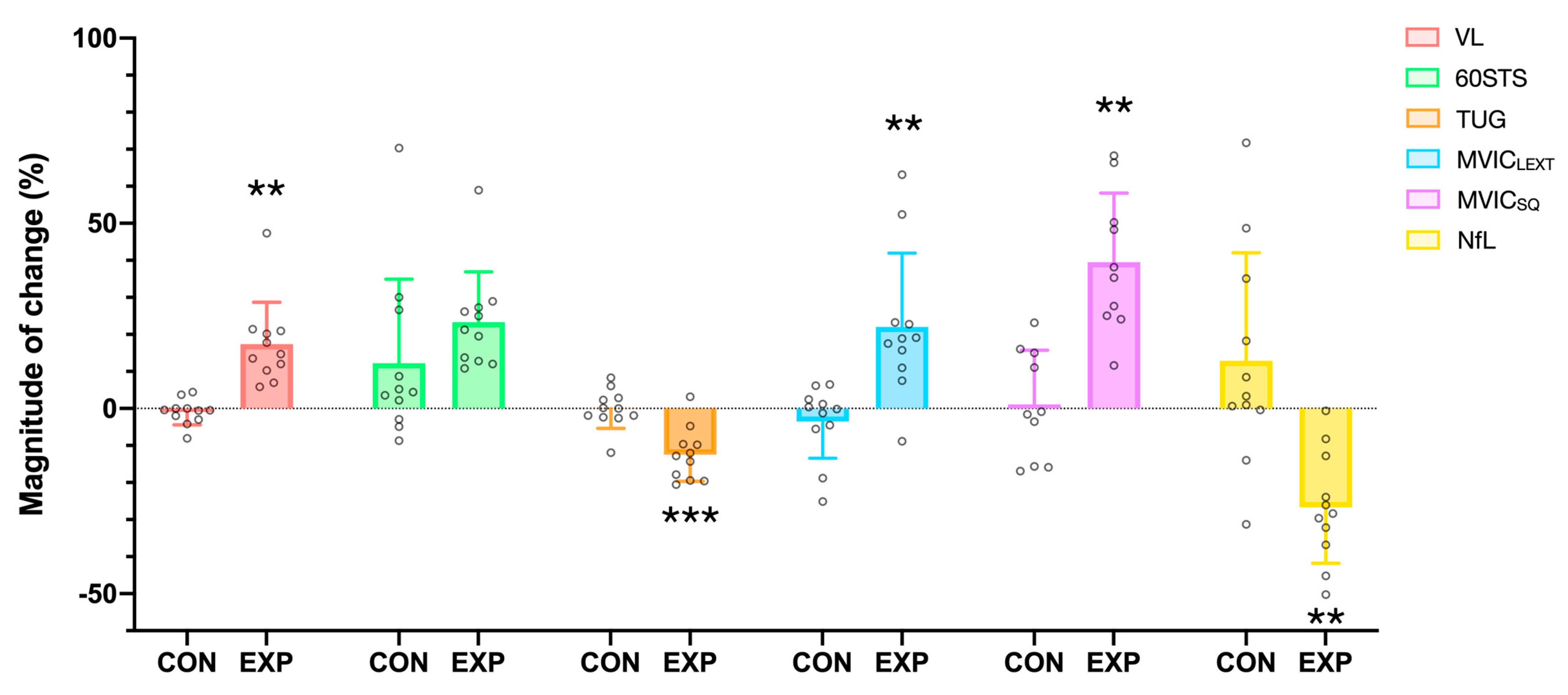 Healthcare 12 00837 g002