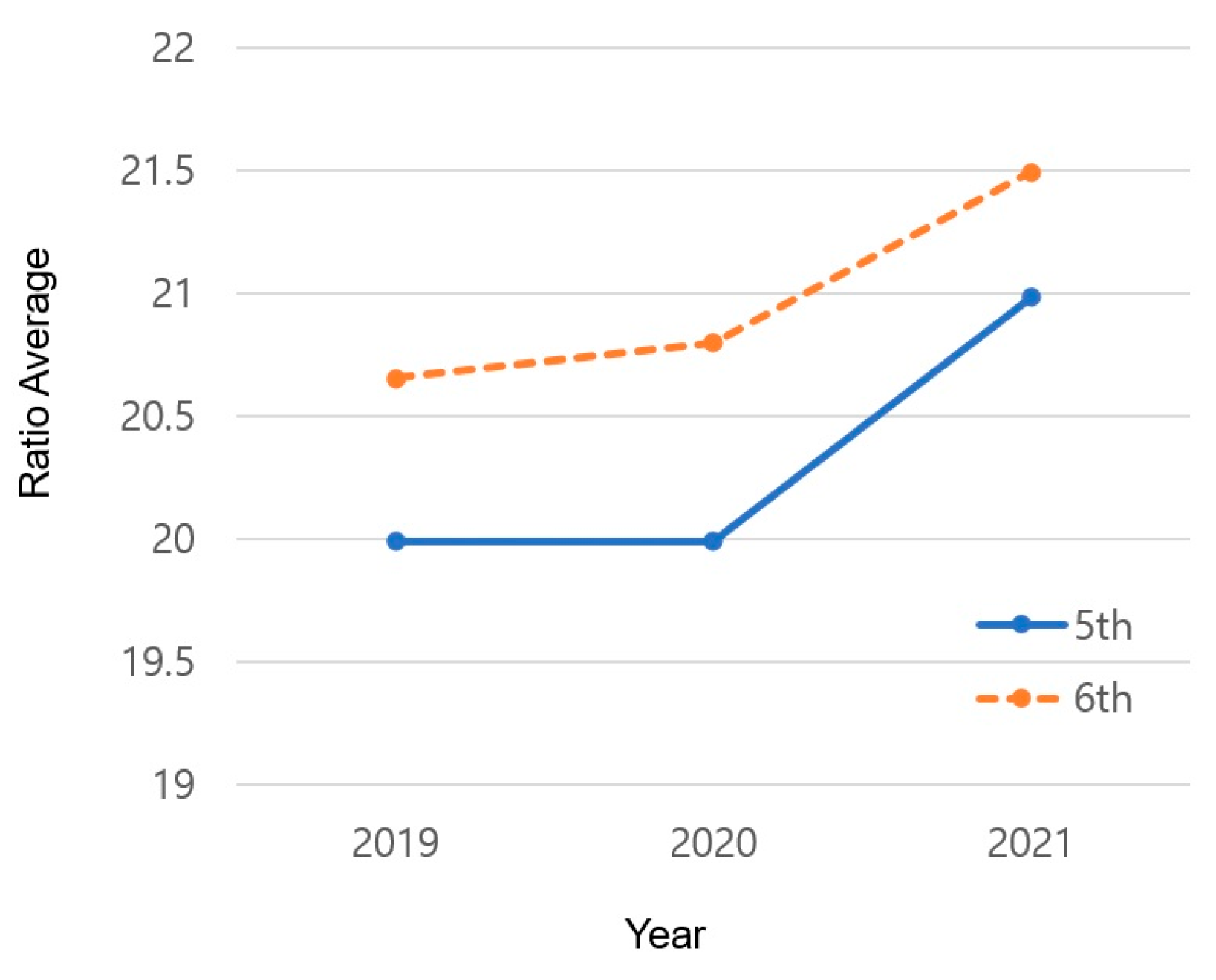 Healthcare 12 00855 g002