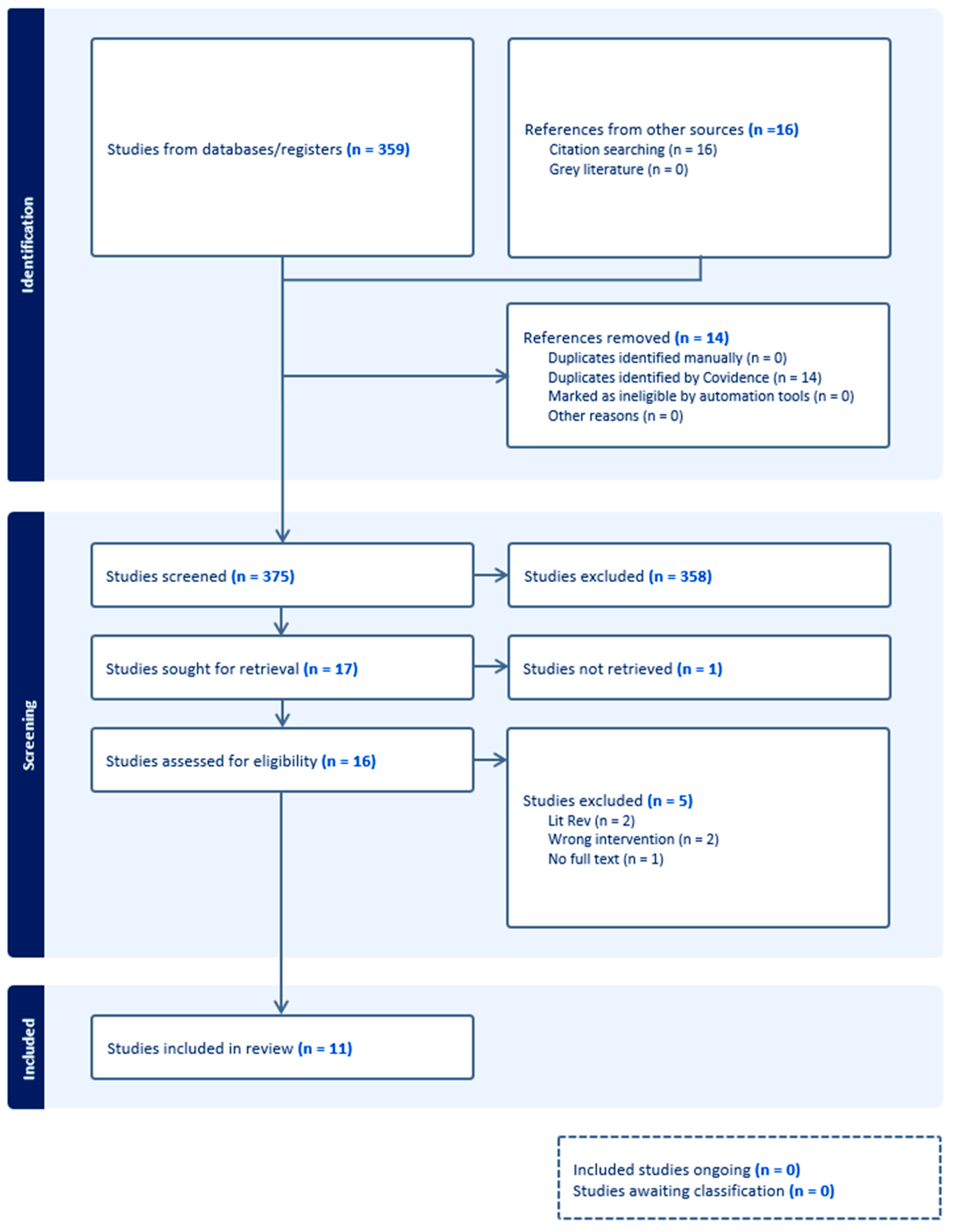 Healthcare 12 00859 g001