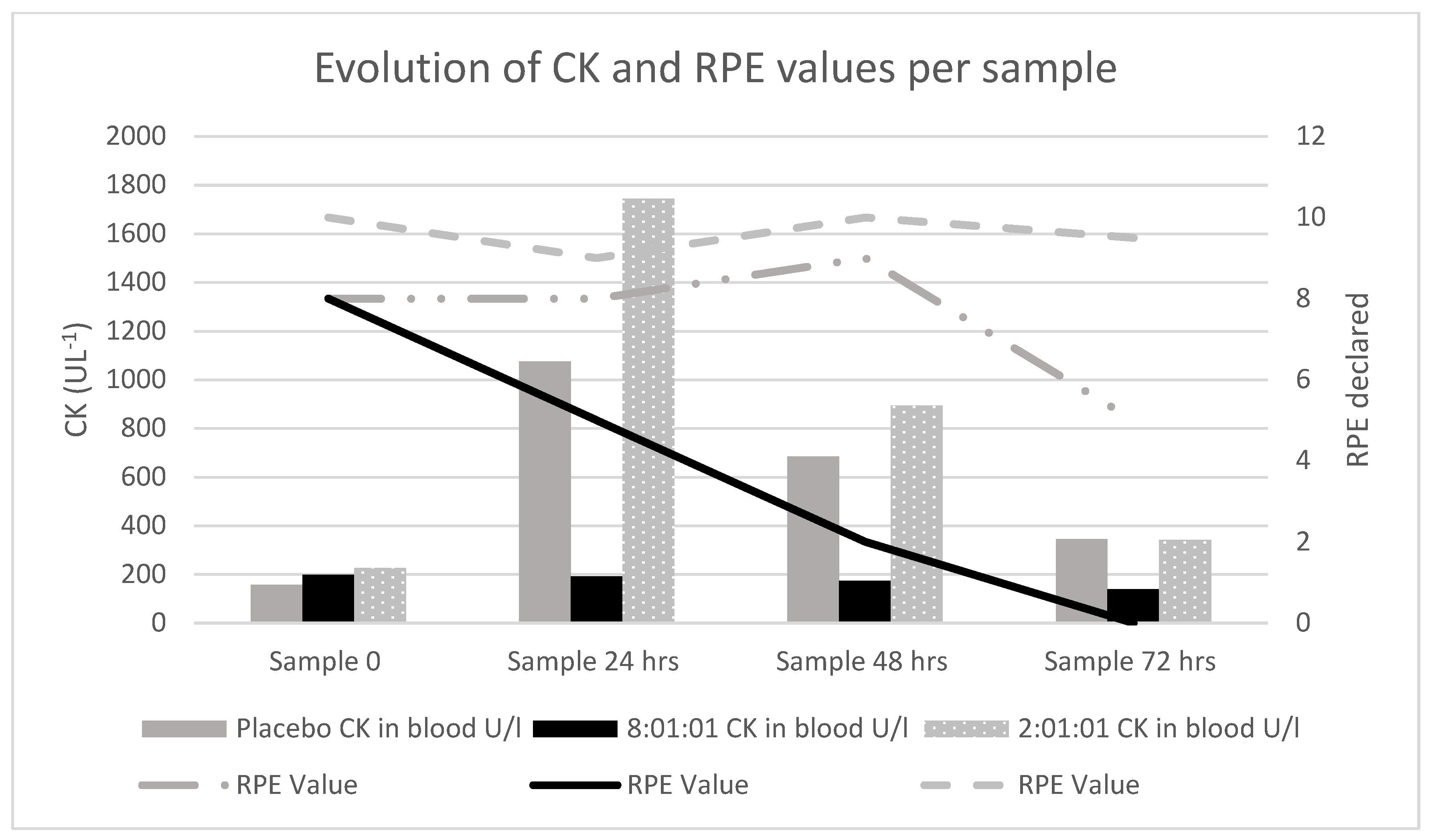 Healthcare 12 00866 g001