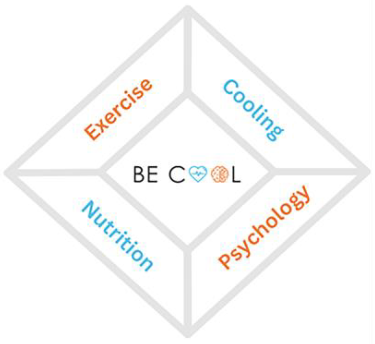 Healthcare 12 00870 g001