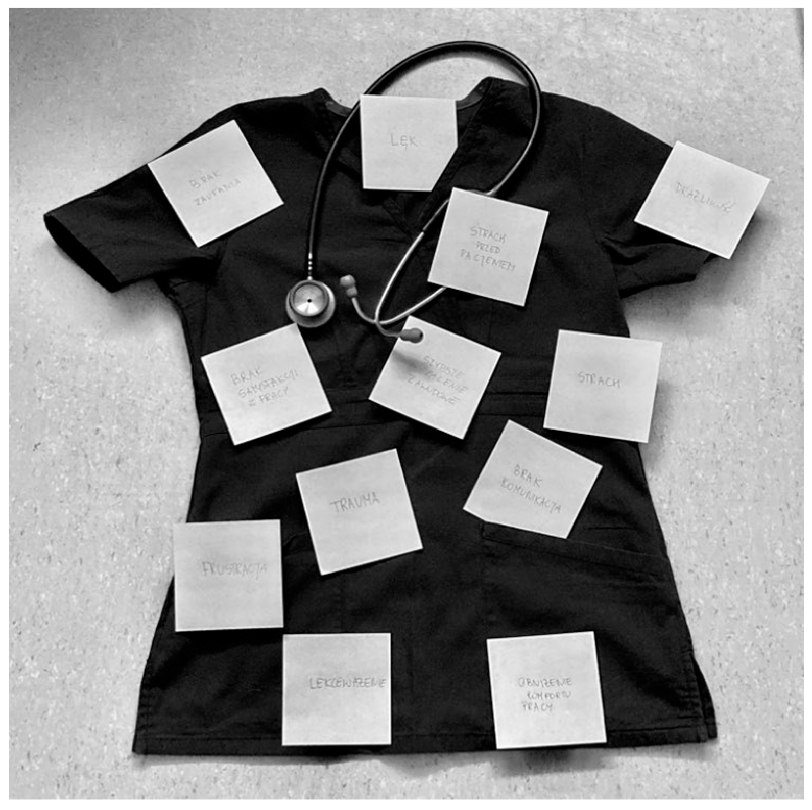 Healthcare 12 00873 g005