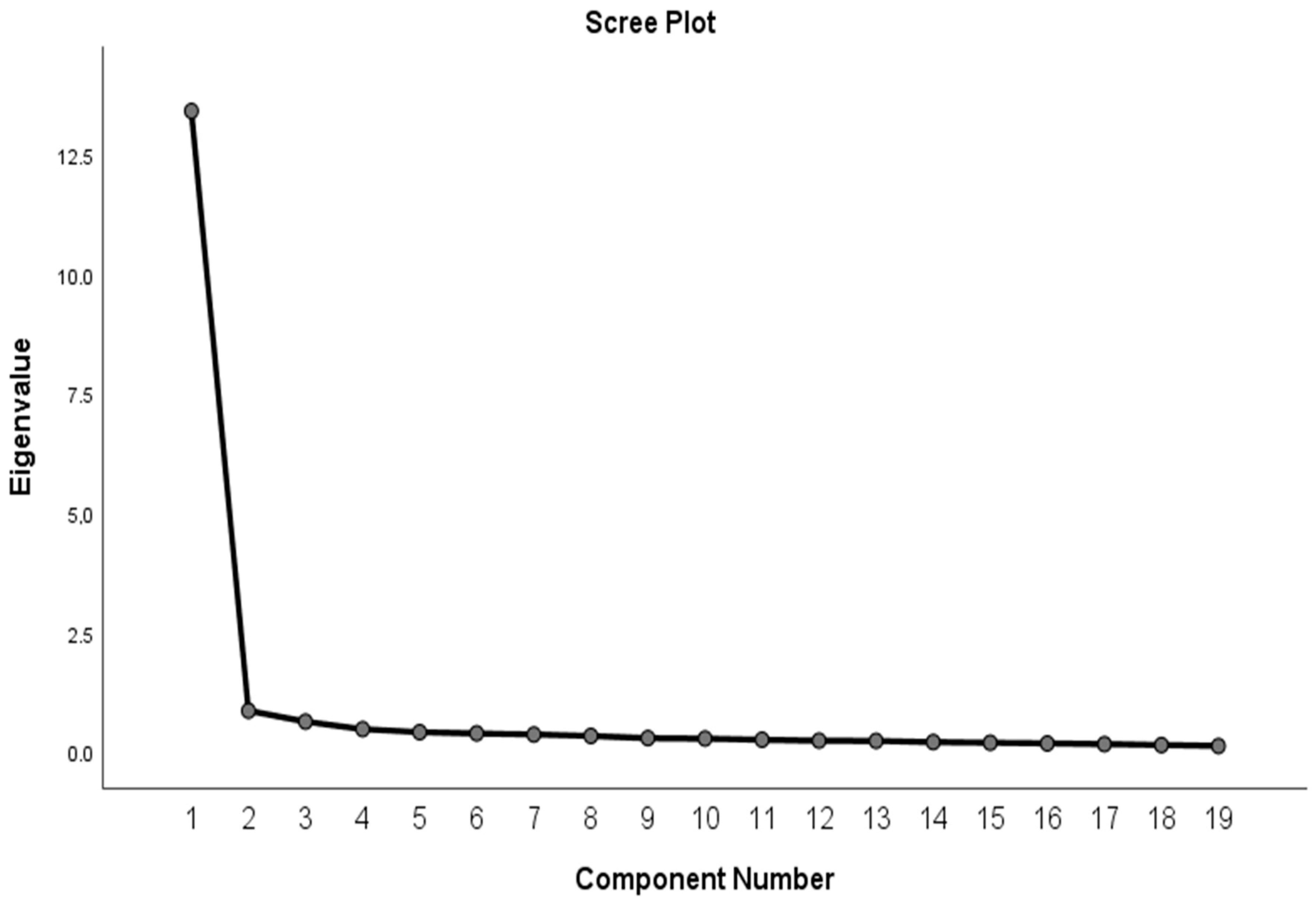 Healthcare 12 00888 g001