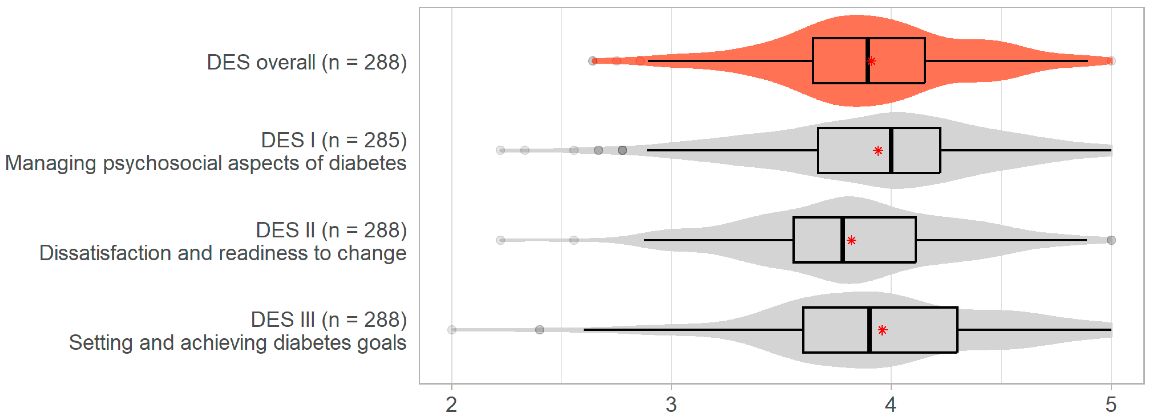 Healthcare 12 00899 g001