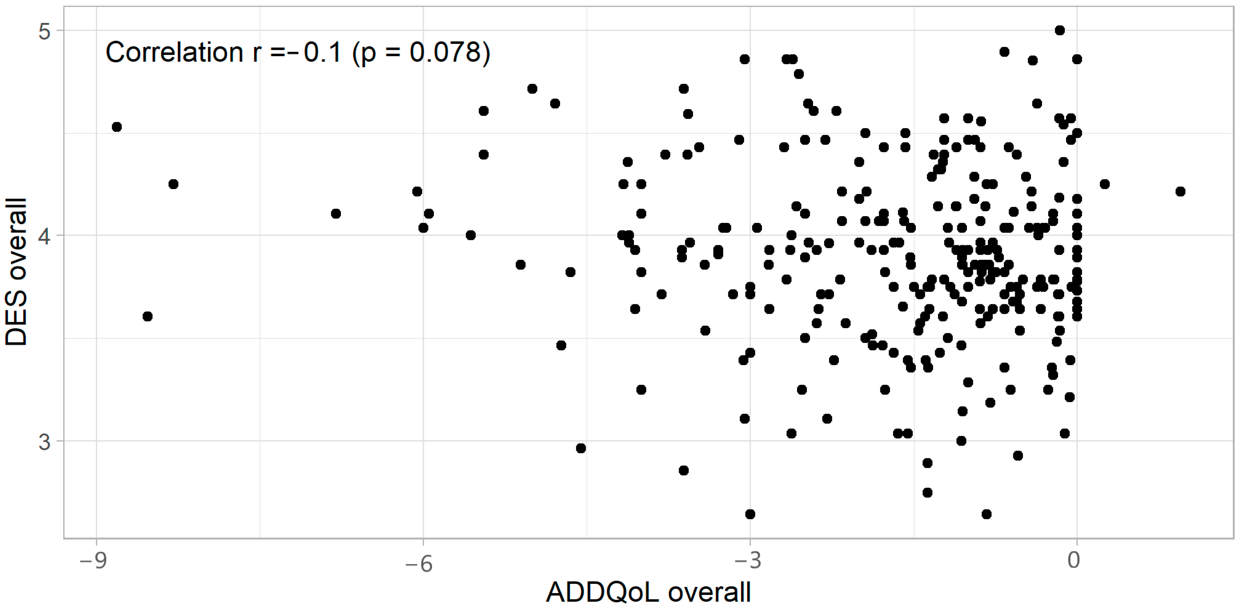 Healthcare 12 00899 g002