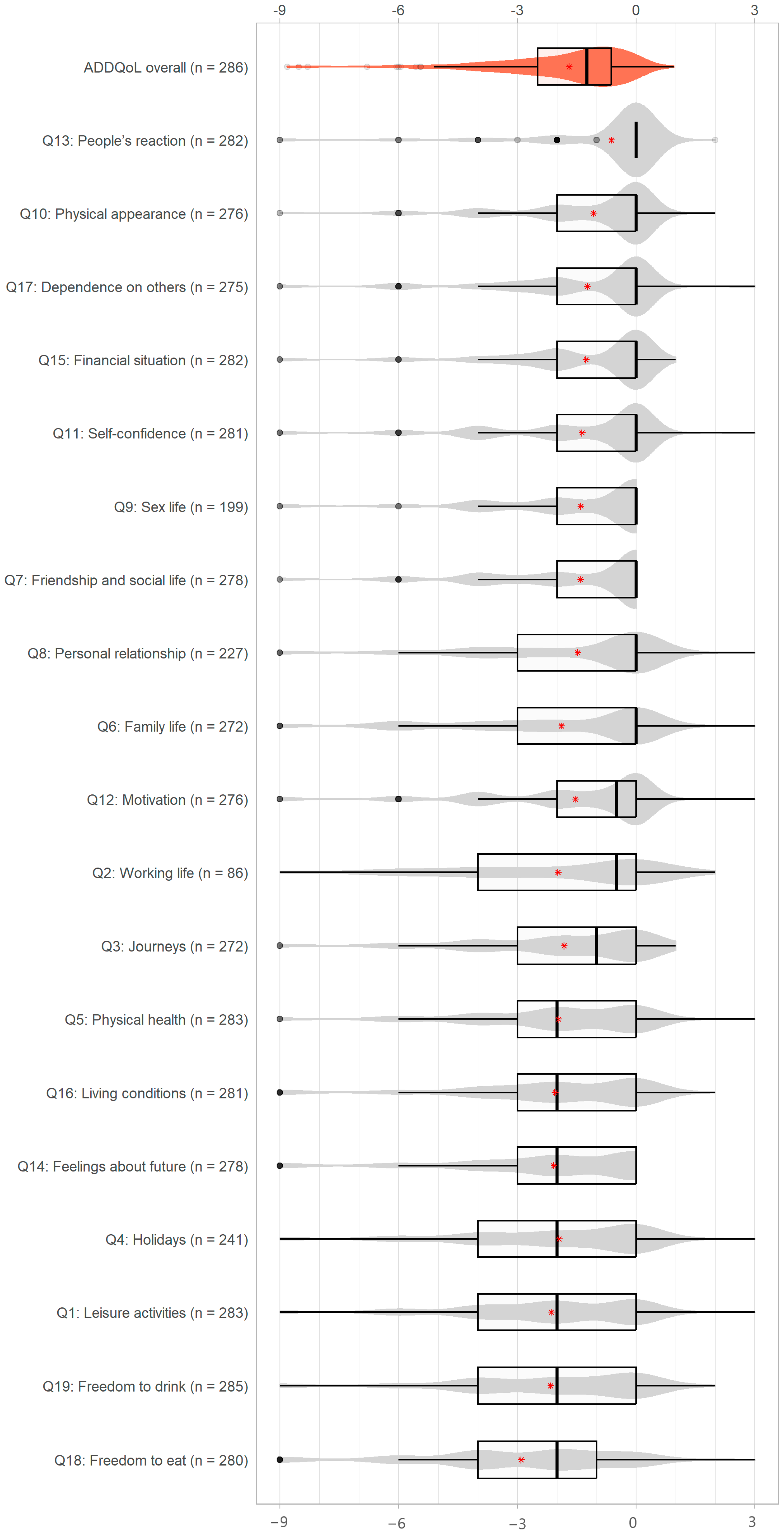 Healthcare 12 00899 g003