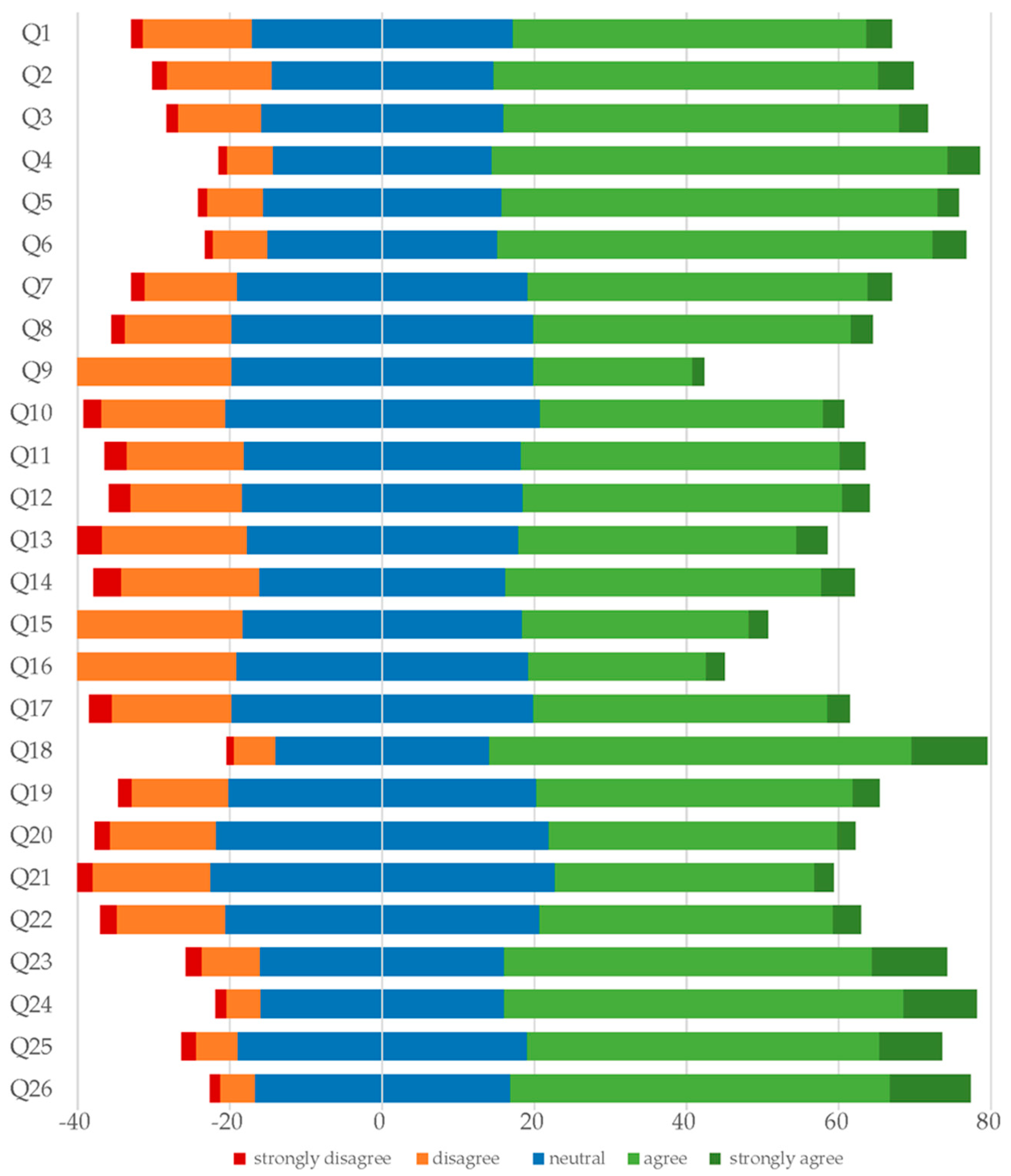 Healthcare 12 00906 g001 Healthcare 12 00906 g001