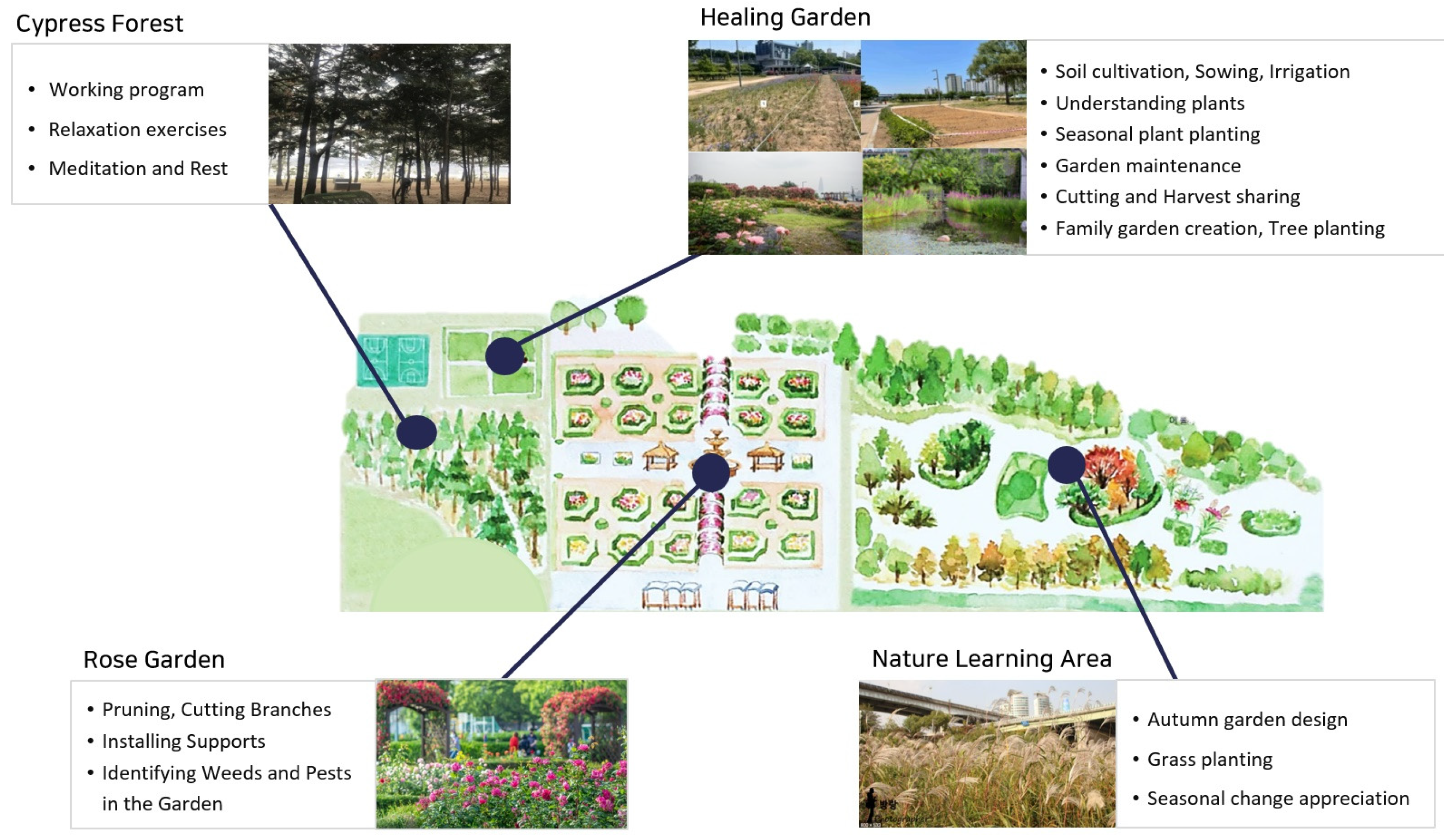 Healthcare 12 00919 g002