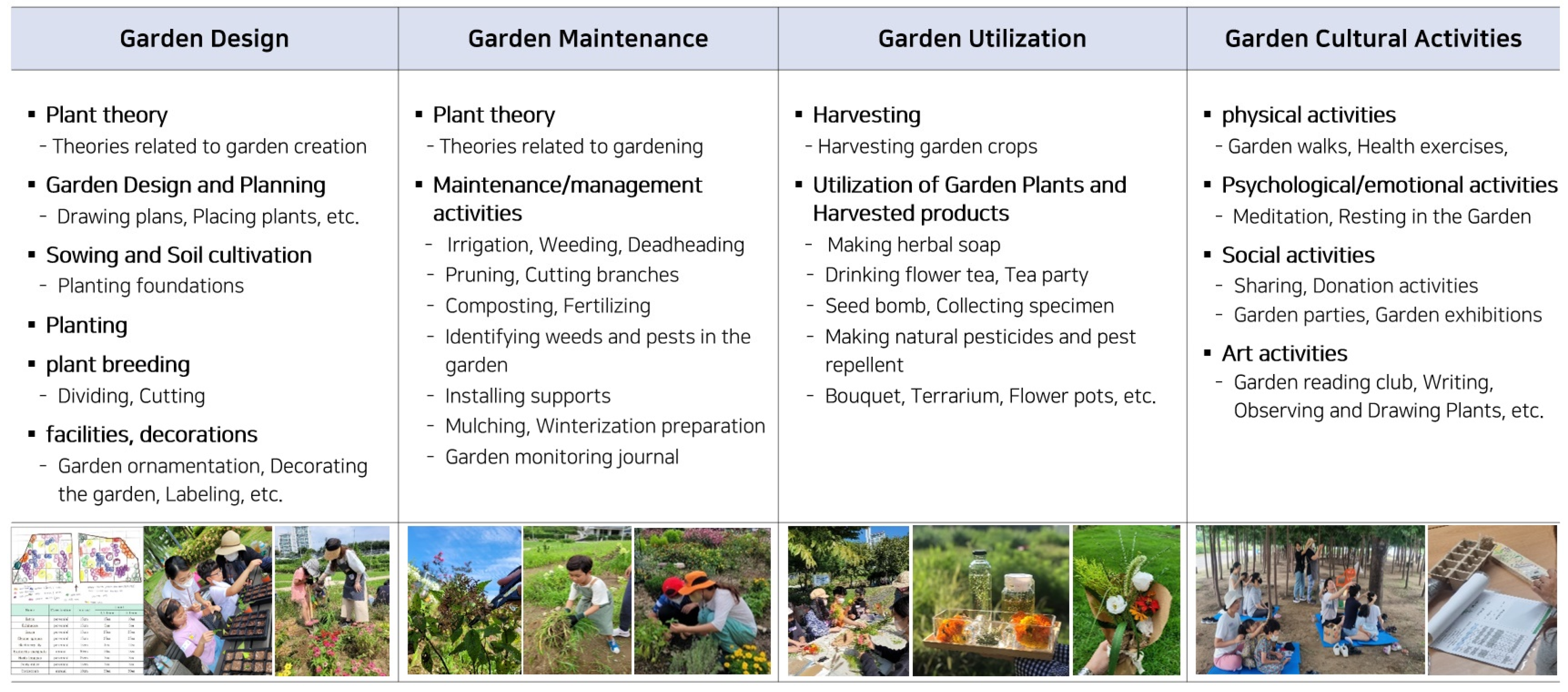 Healthcare 12 00919 g005