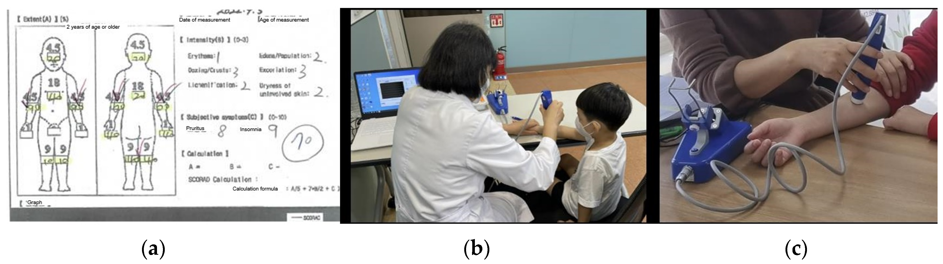 Healthcare 12 00919 g006