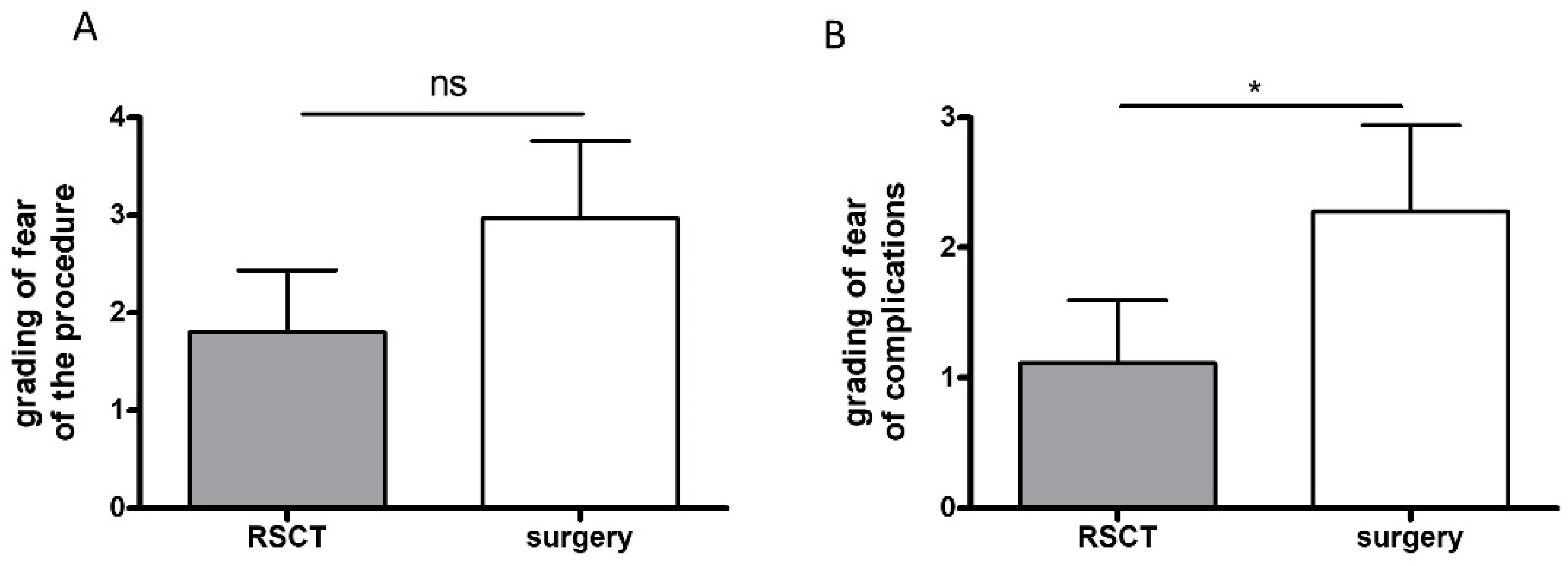 Healthcare 12 00921 g001