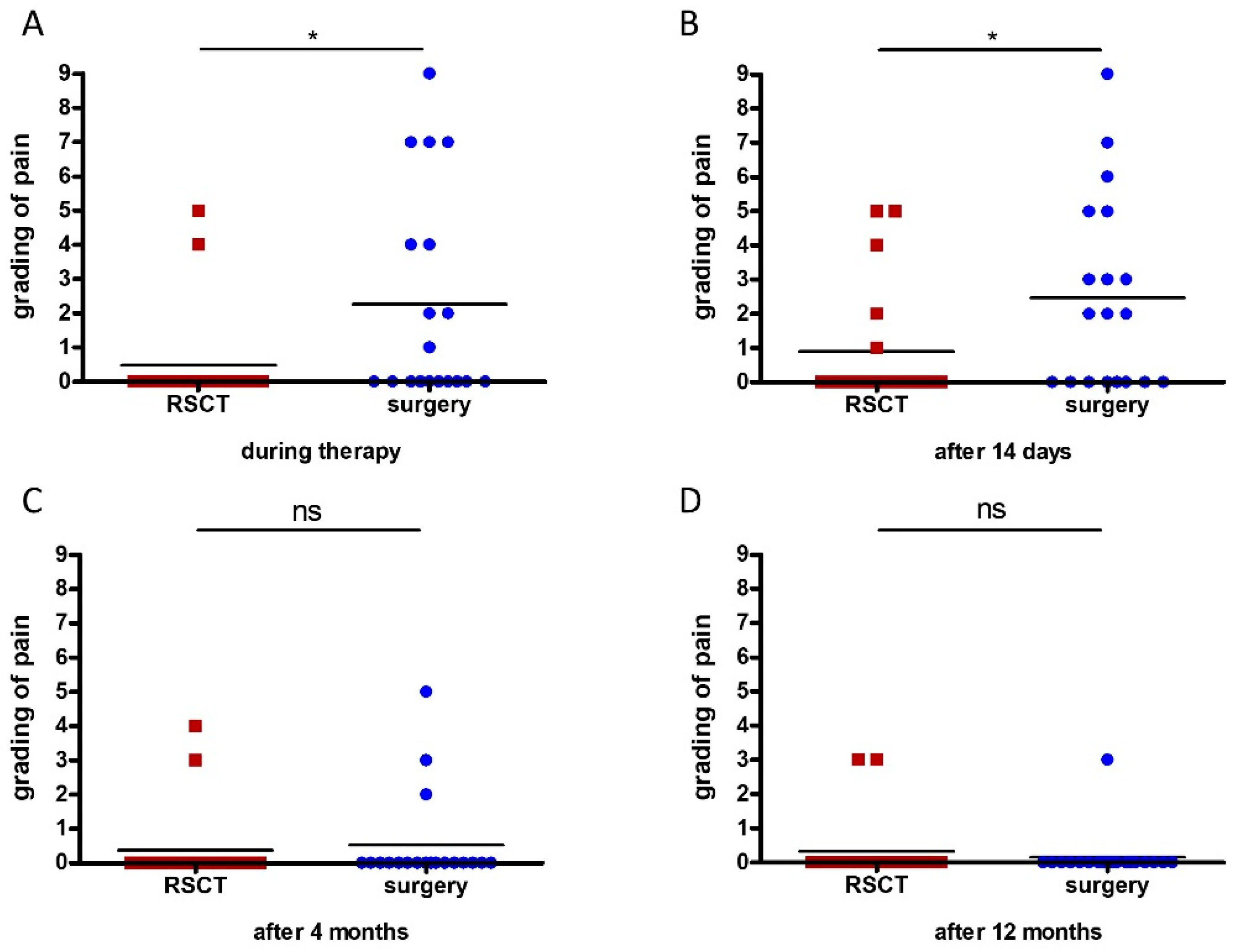 Healthcare 12 00921 g002
