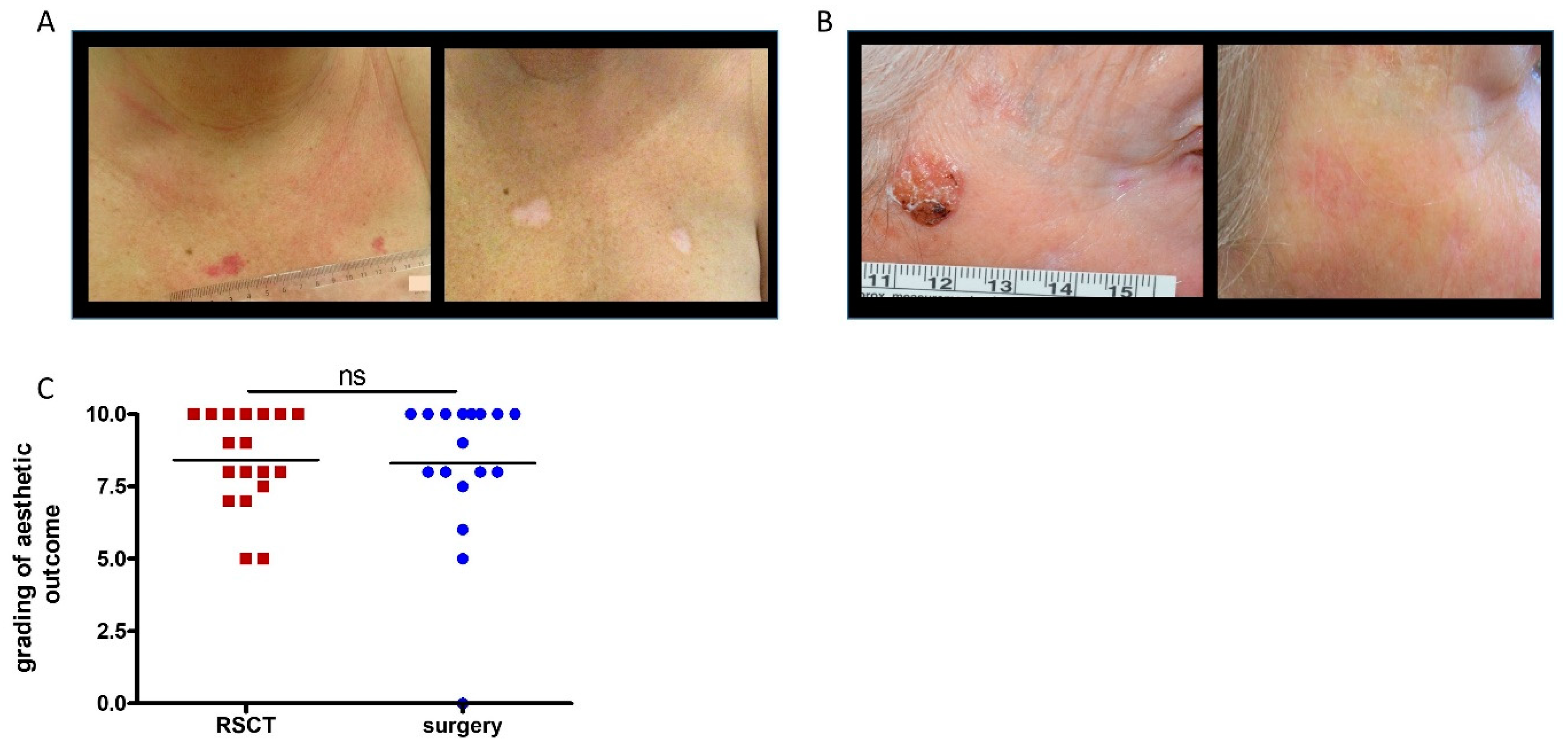 Healthcare 12 00921 g006