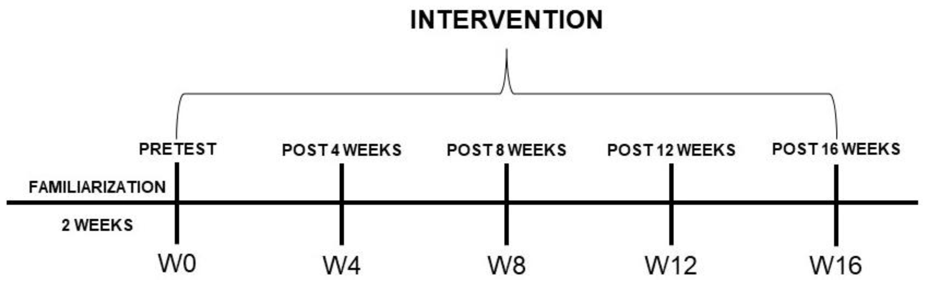 Healthcare 12 00932 g001