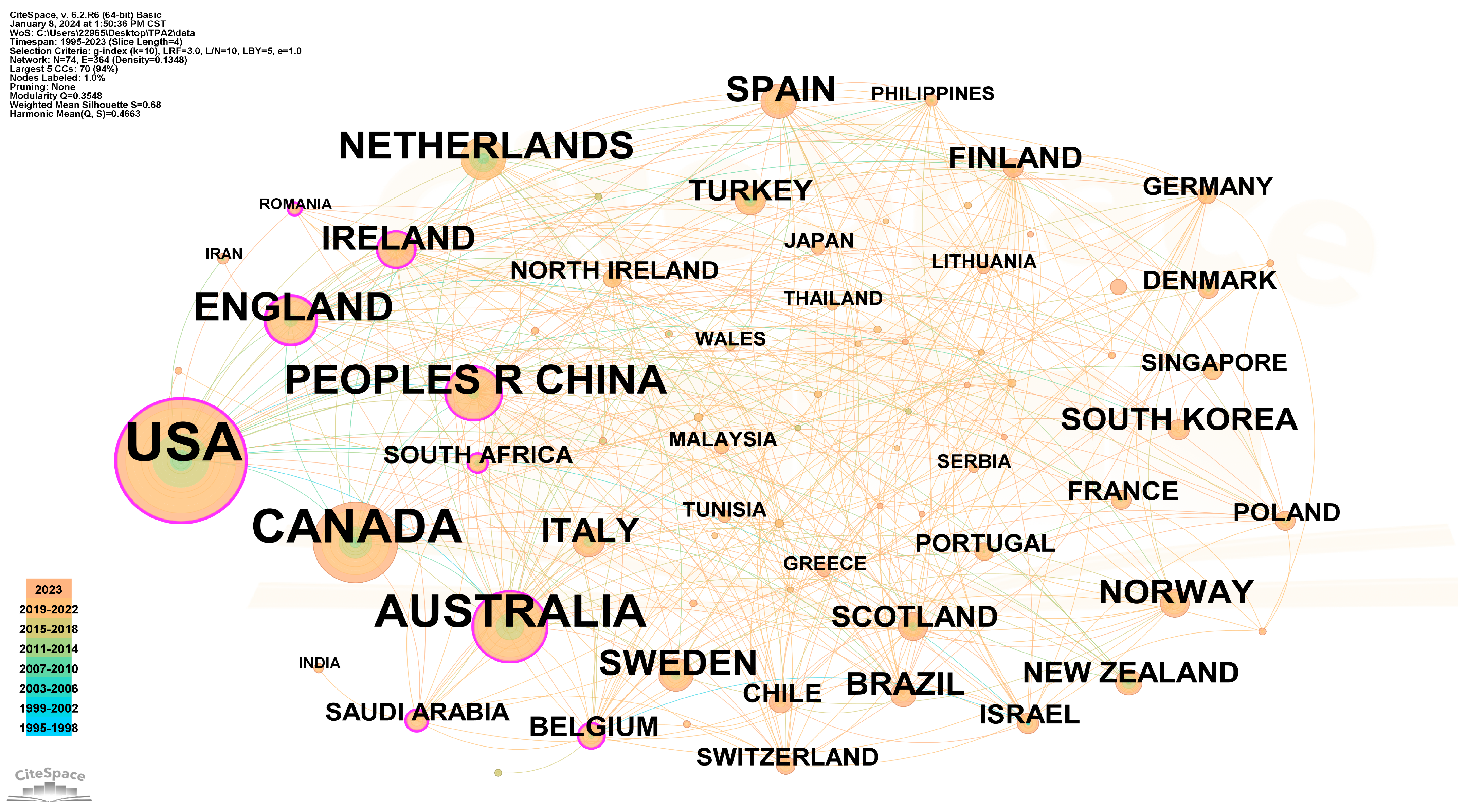 Healthcare 12 00934 g004
