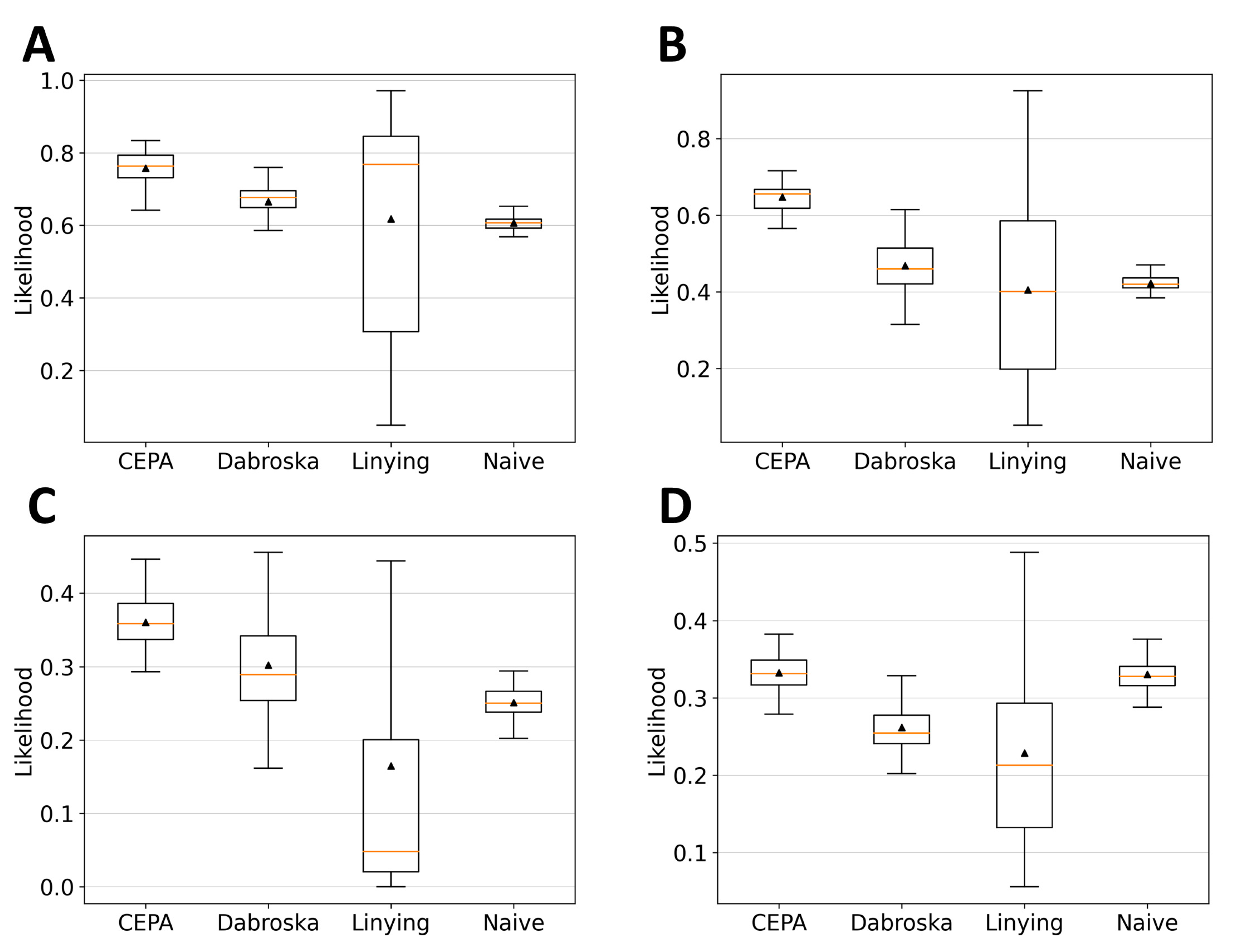 Healthcare 12 00939 g002 Healthcare 12 00939 g002