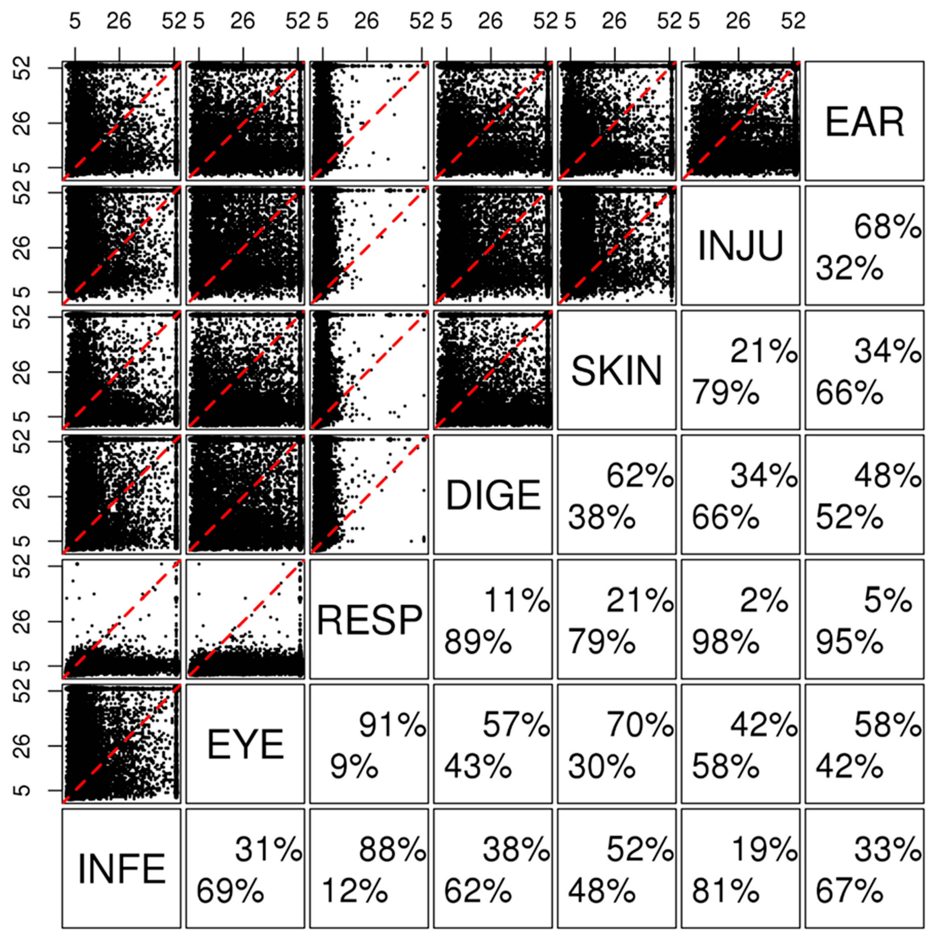 Healthcare 12 00939 g004 Healthcare 12 00939 g004