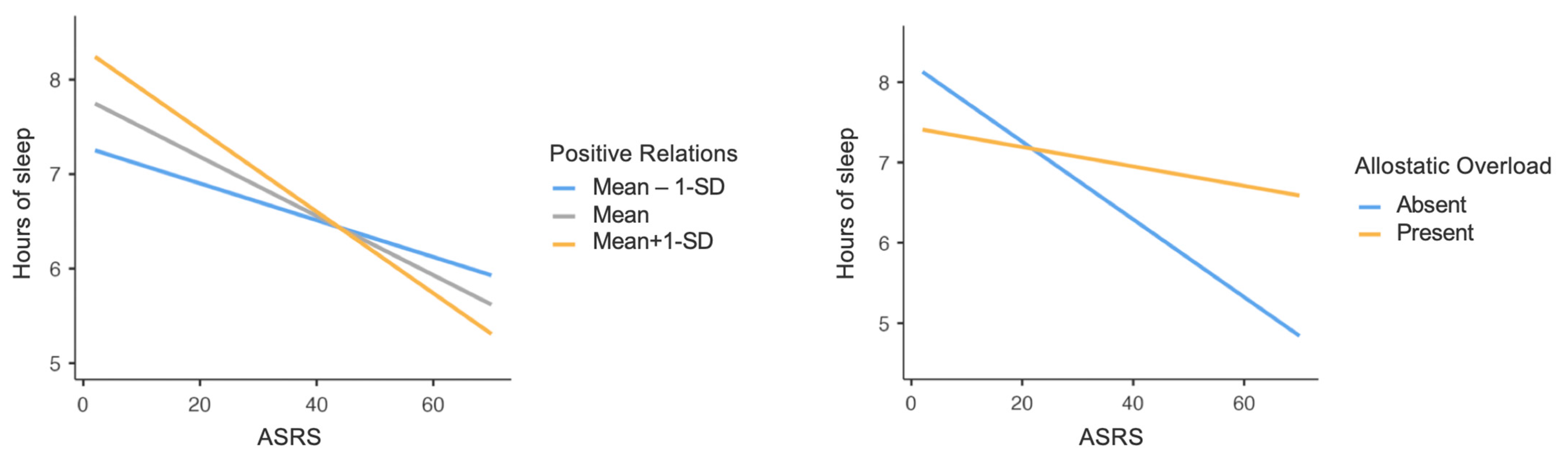 Healthcare 12 00956 g001
