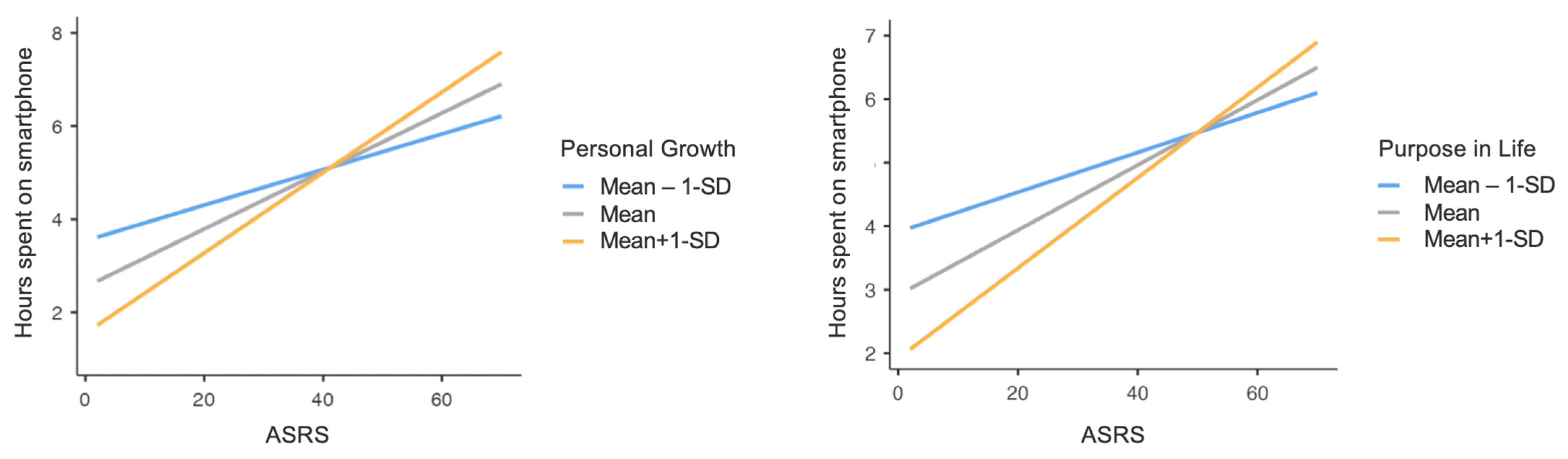 Healthcare 12 00956 g003