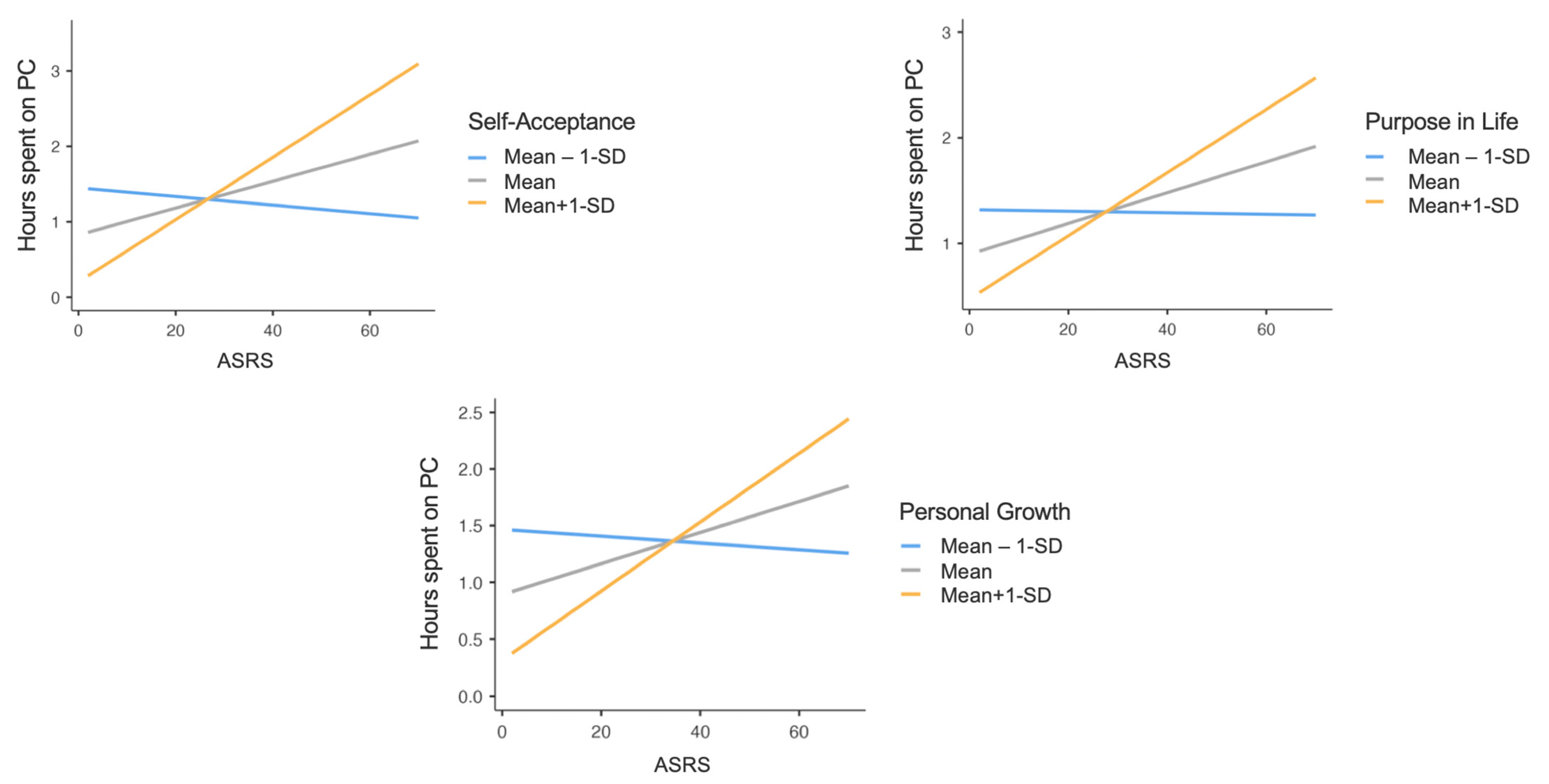 Healthcare 12 00956 g004