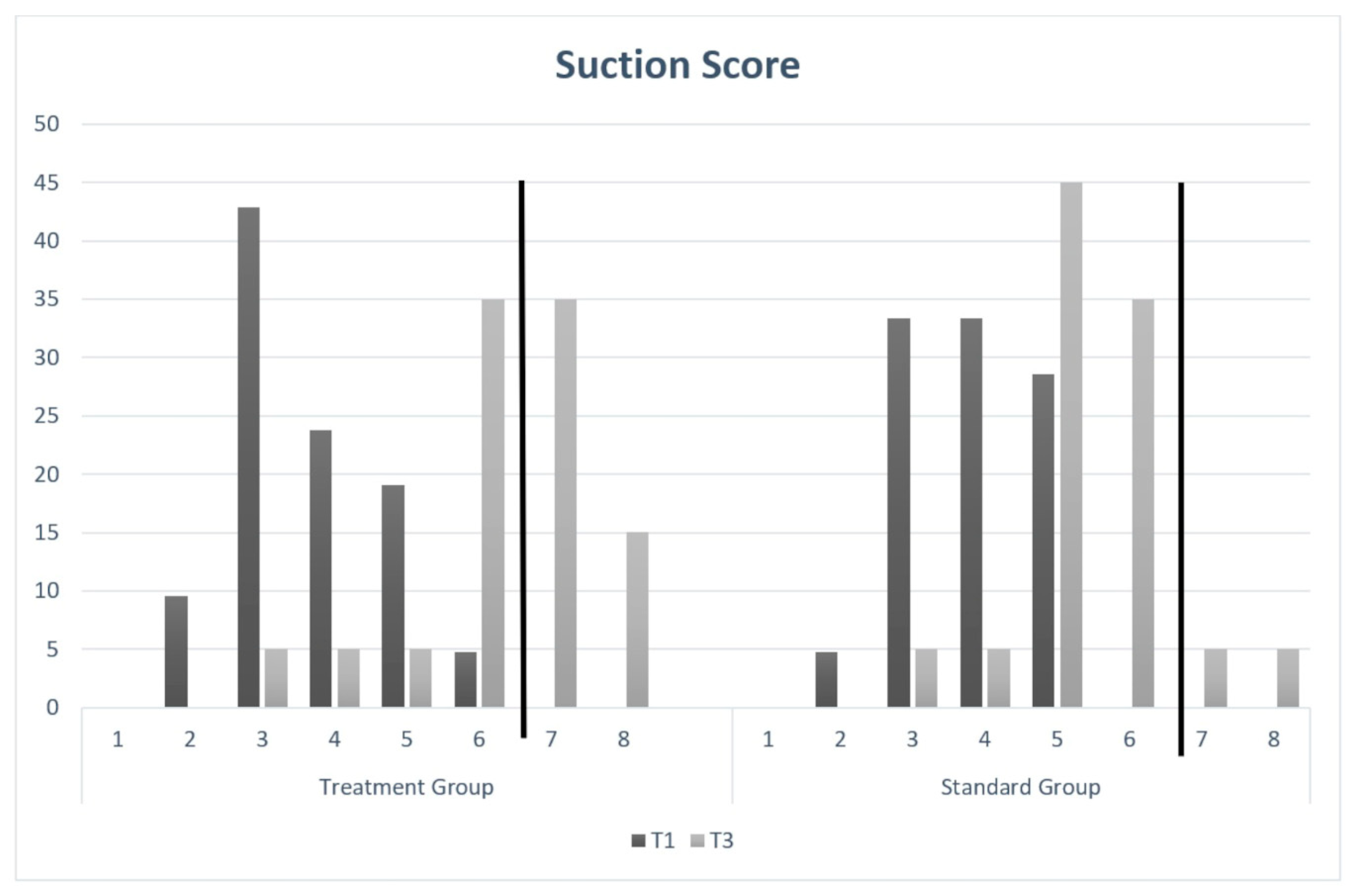 Healthcare 12 00961 g002