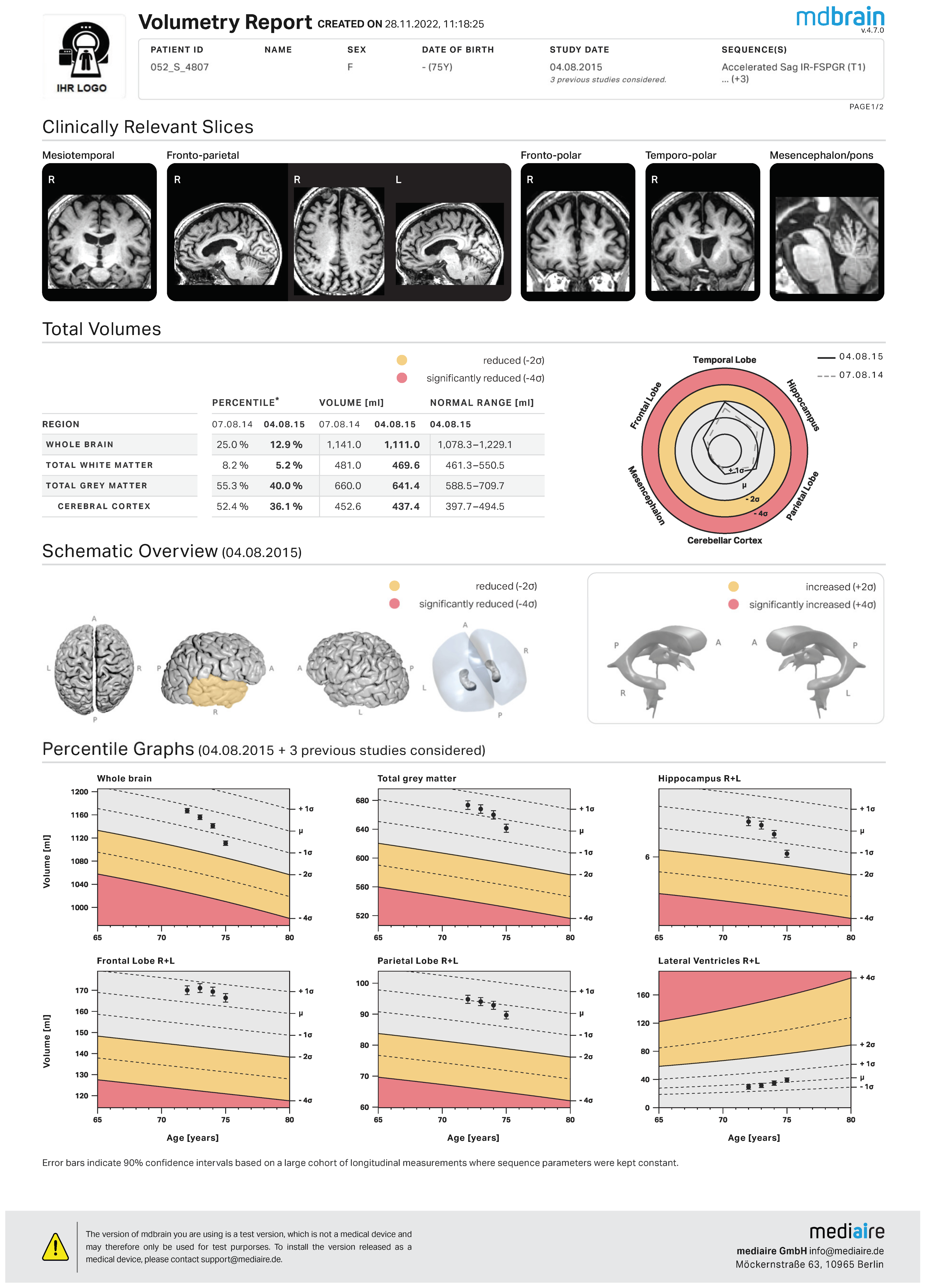 Healthcare 12 00978 g0a1