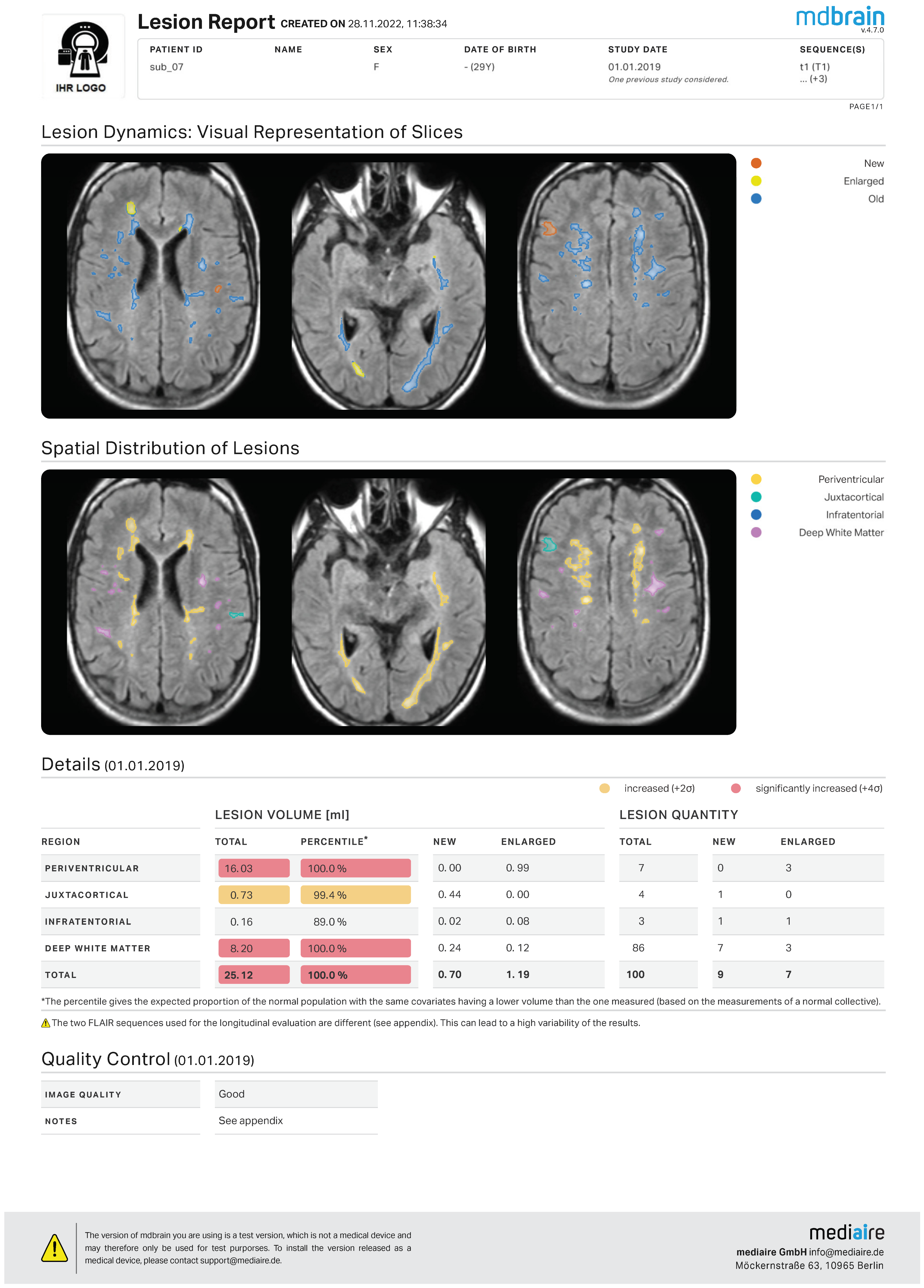 Healthcare 12 00978 g0a4