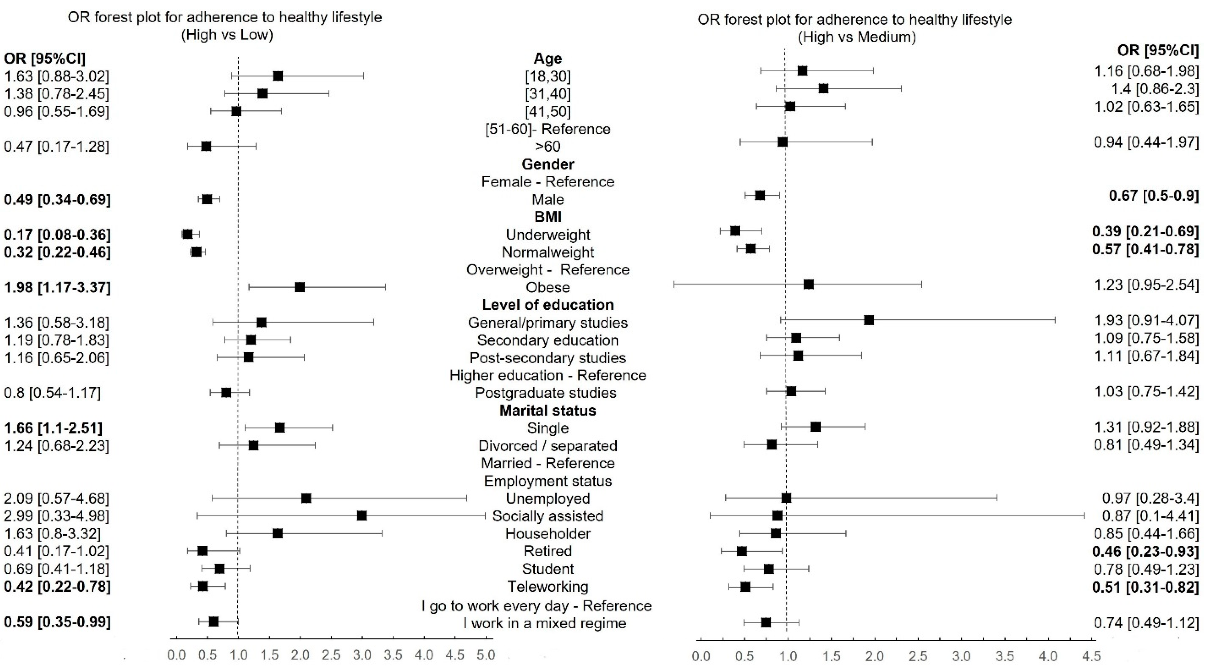 Healthcare 12 01006 g007