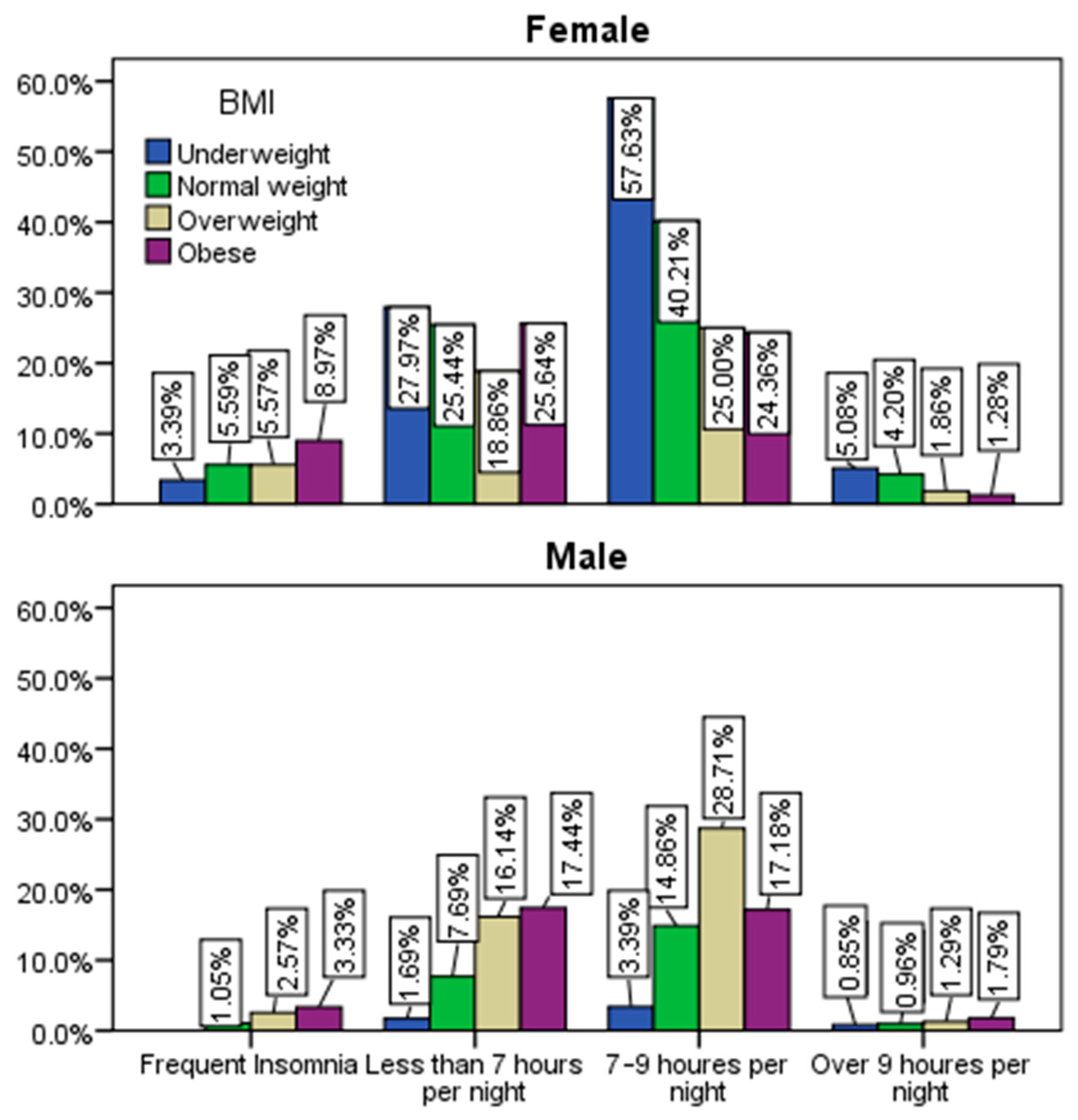 Healthcare 12 01006 g009