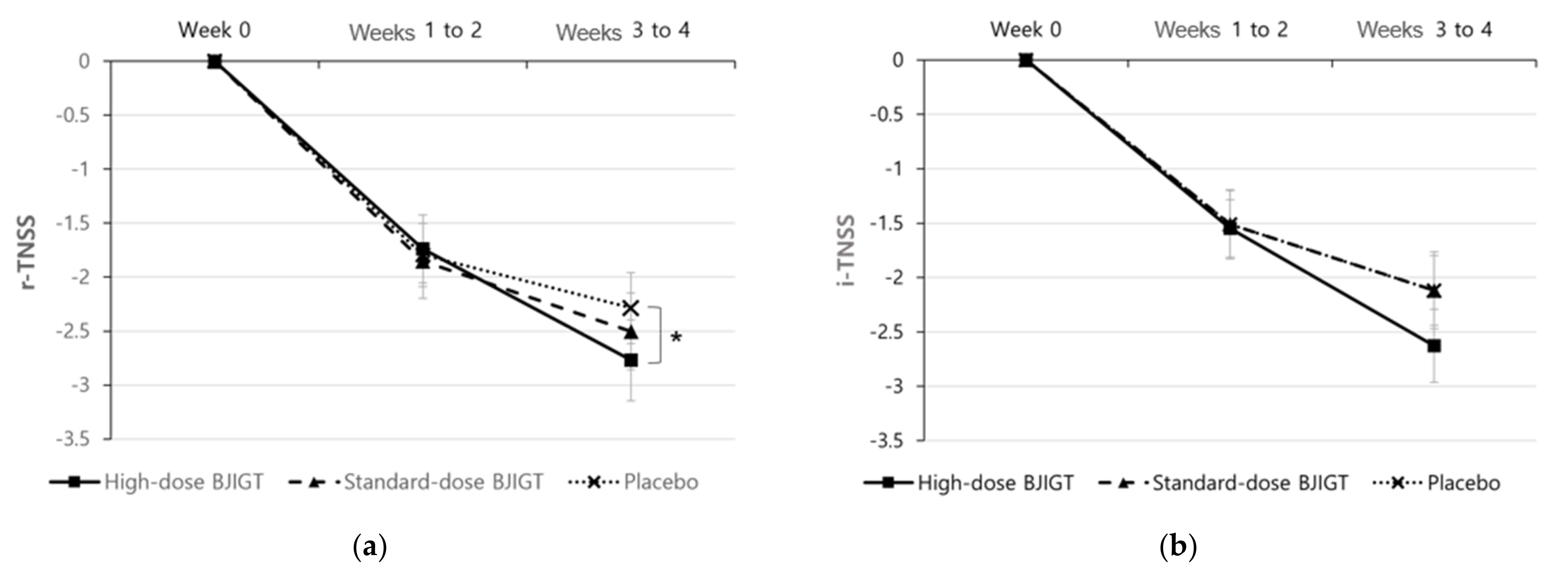 Healthcare 12 01017 g003