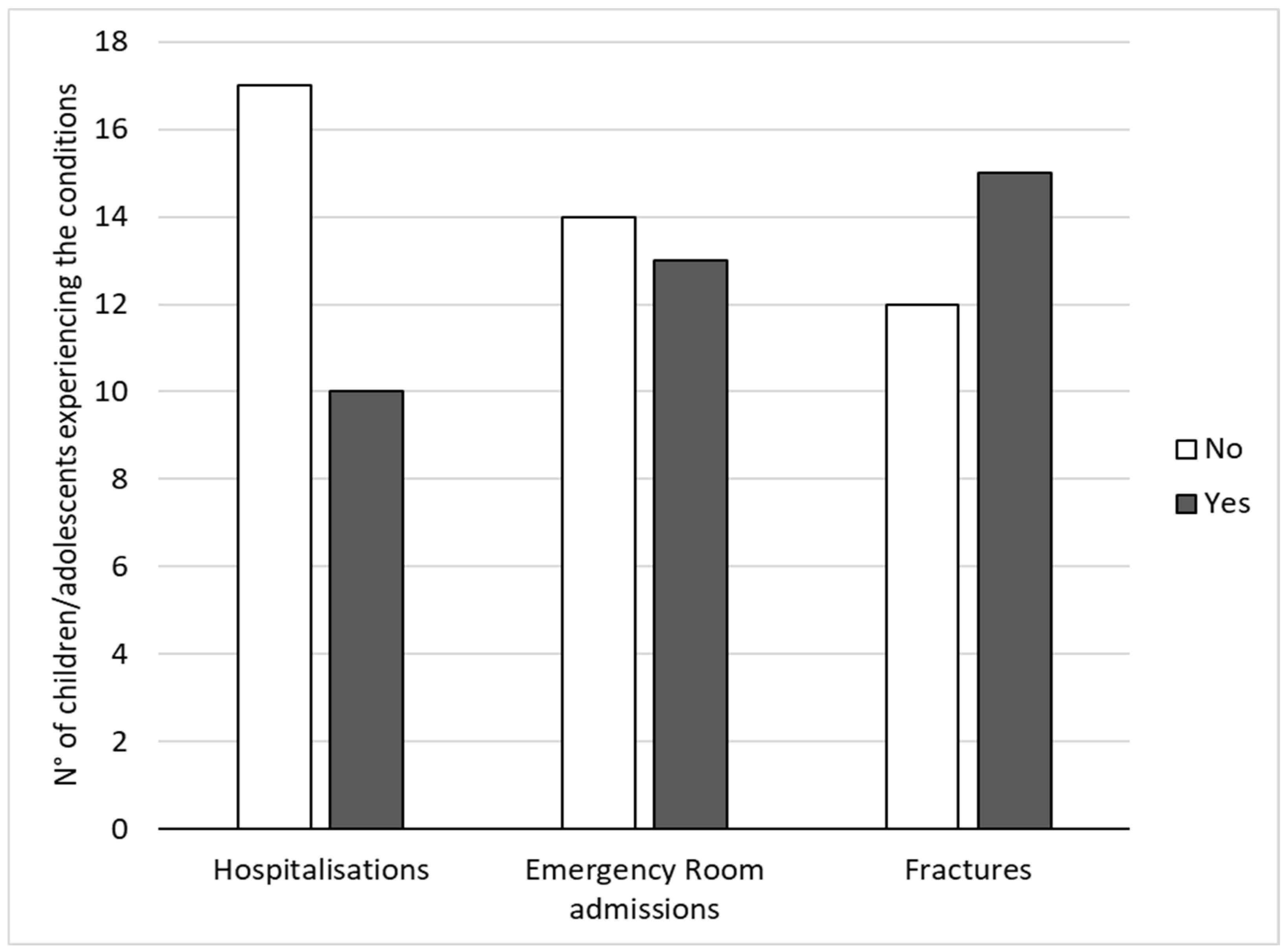 Healthcare 12 01018 g001