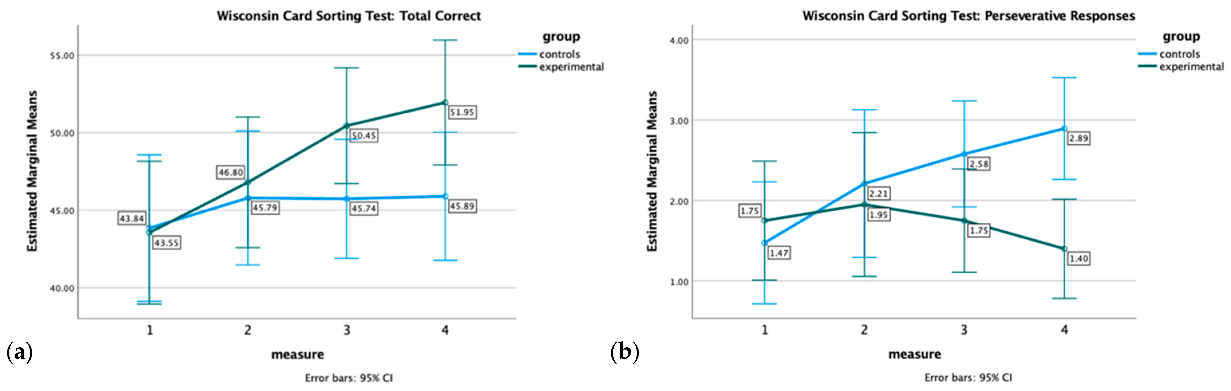 Healthcare 12 01019 g001 Healthcare 12 01019 g001
