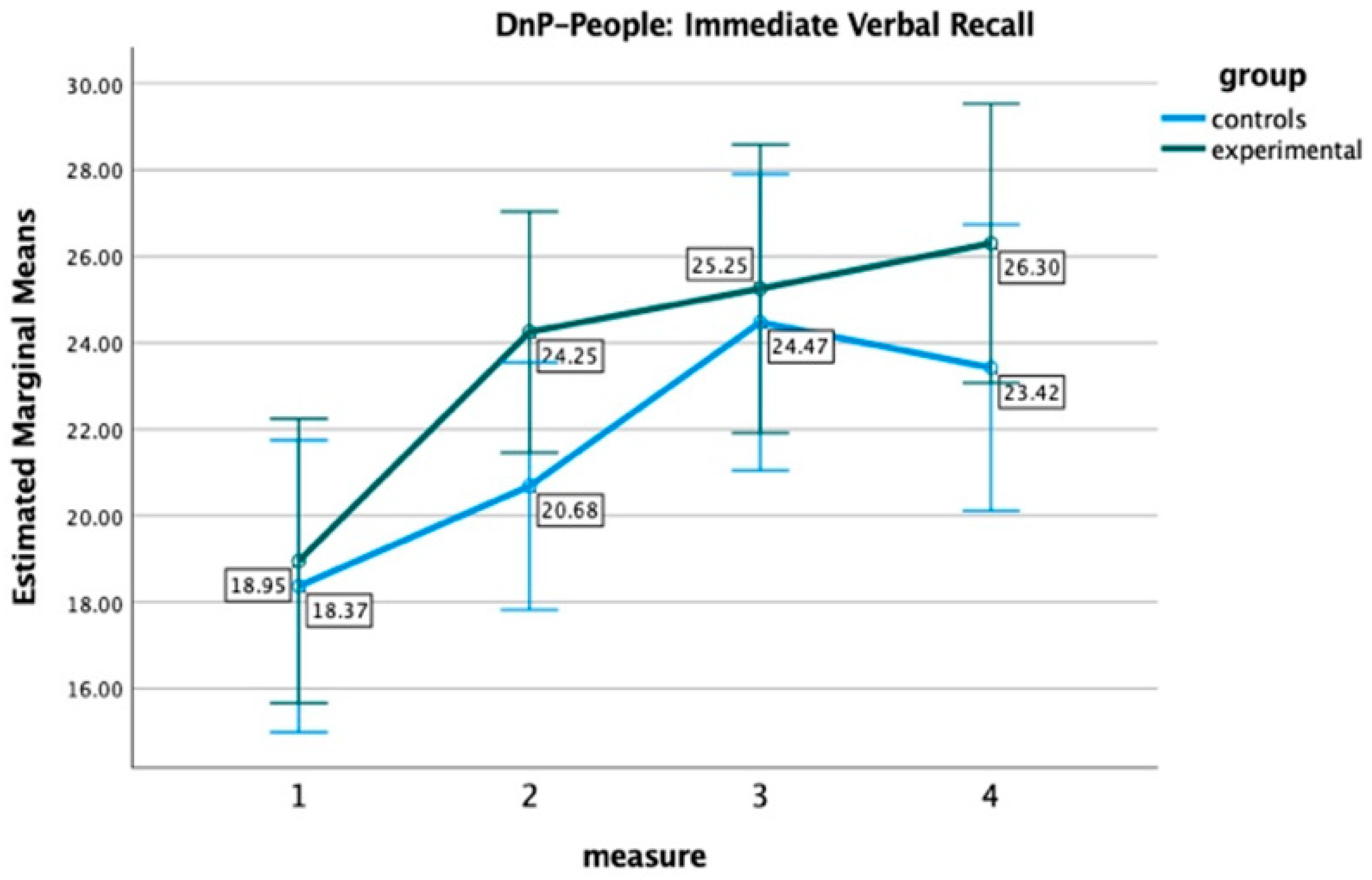 Healthcare 12 01019 g003 Healthcare 12 01019 g003