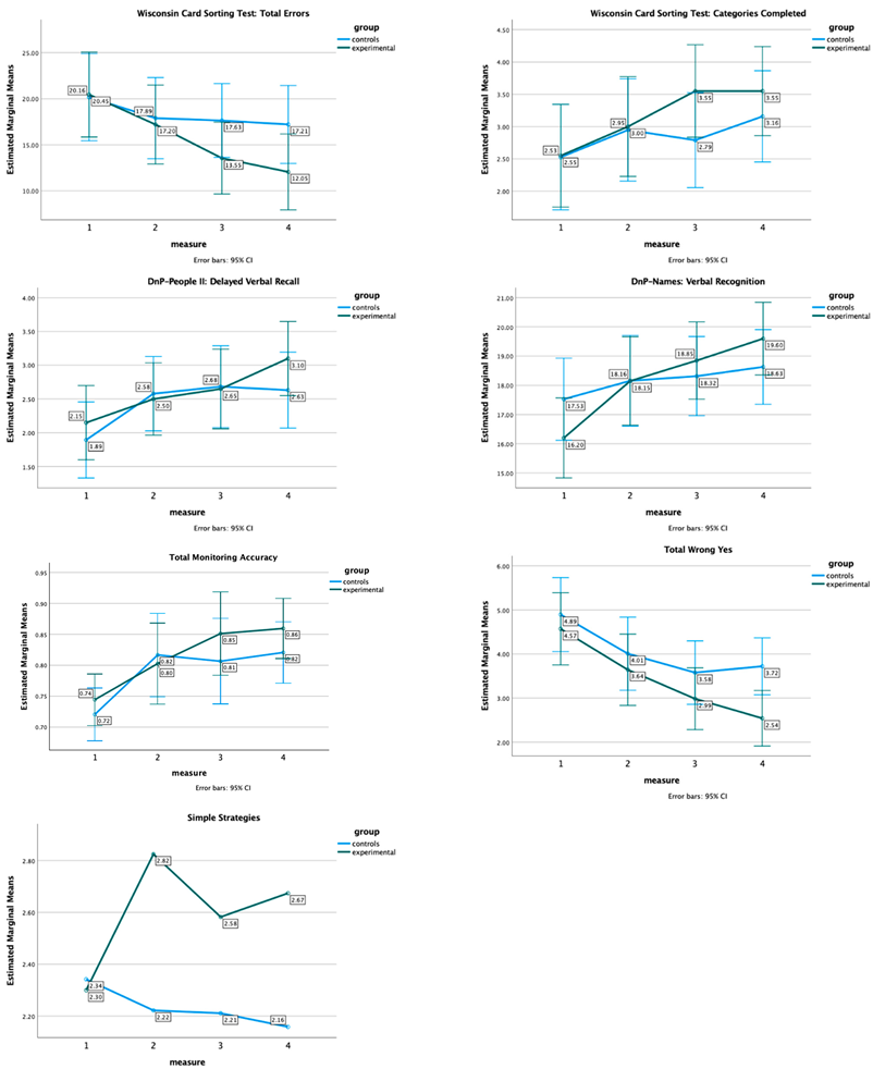 Healthcare 12 01019 g0a1 Healthcare 12 01019 g0a1