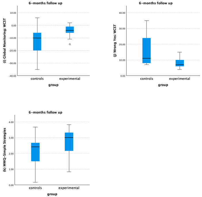 Healthcare 12 01019 g0a3c Healthcare 12 01019 g0a3c