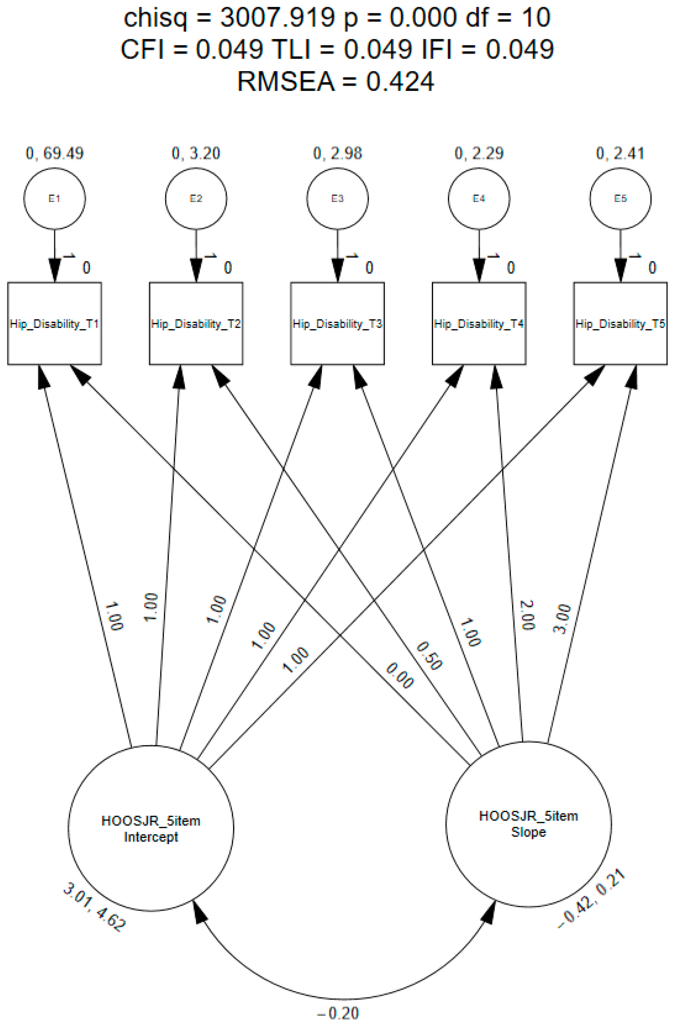Healthcare 12 01024 g001 Healthcare 12 01024 g001