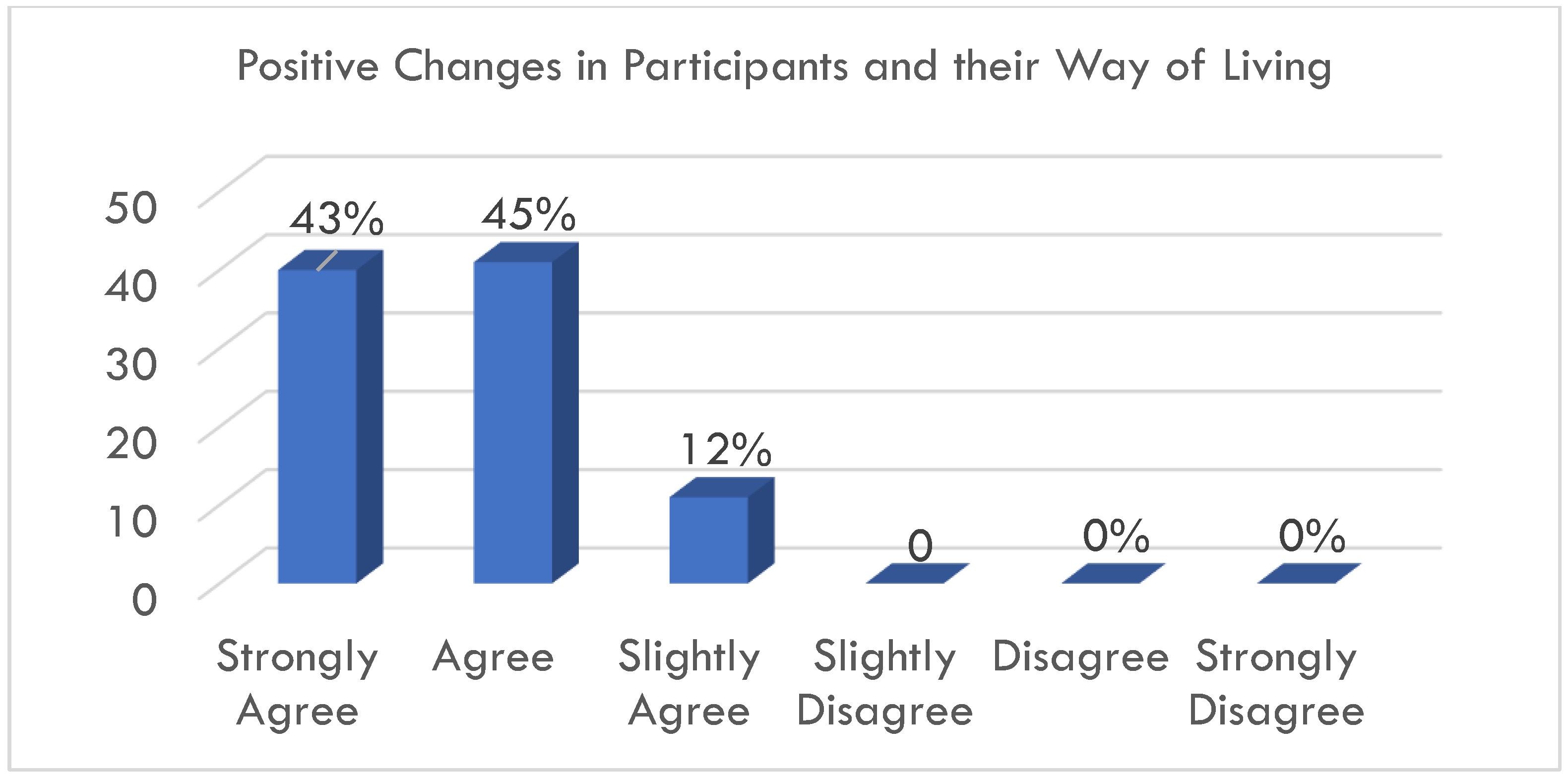 Healthcare 12 01033 g002