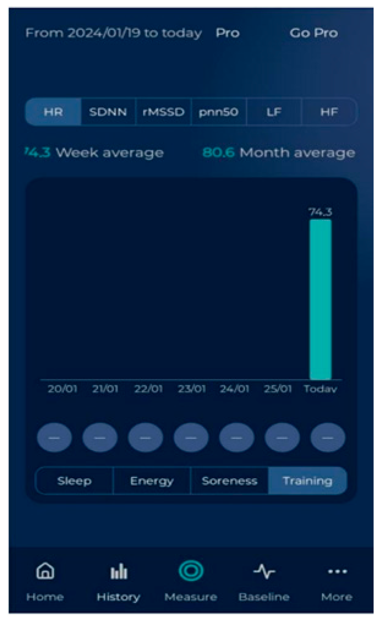 Healthcare 12 01055 g004