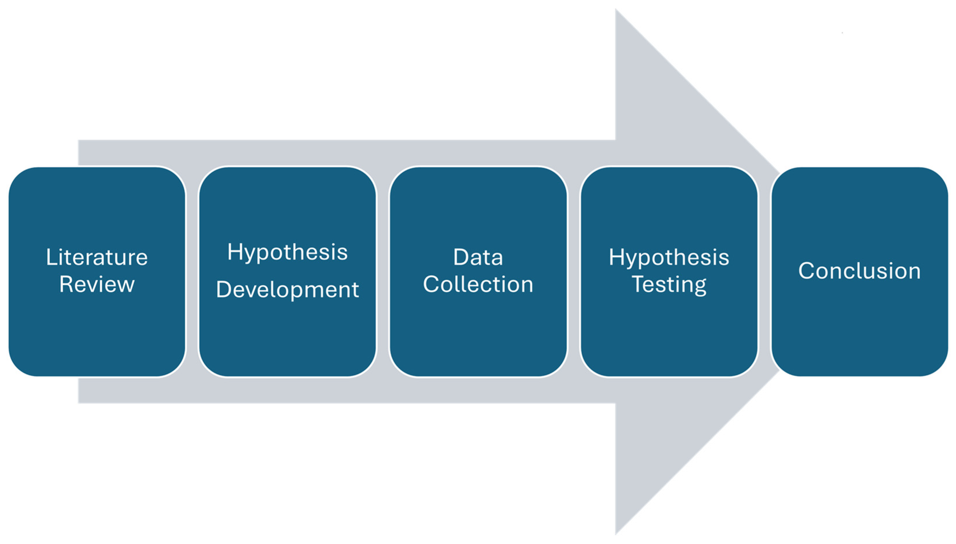 Healthcare 12 01061 g001