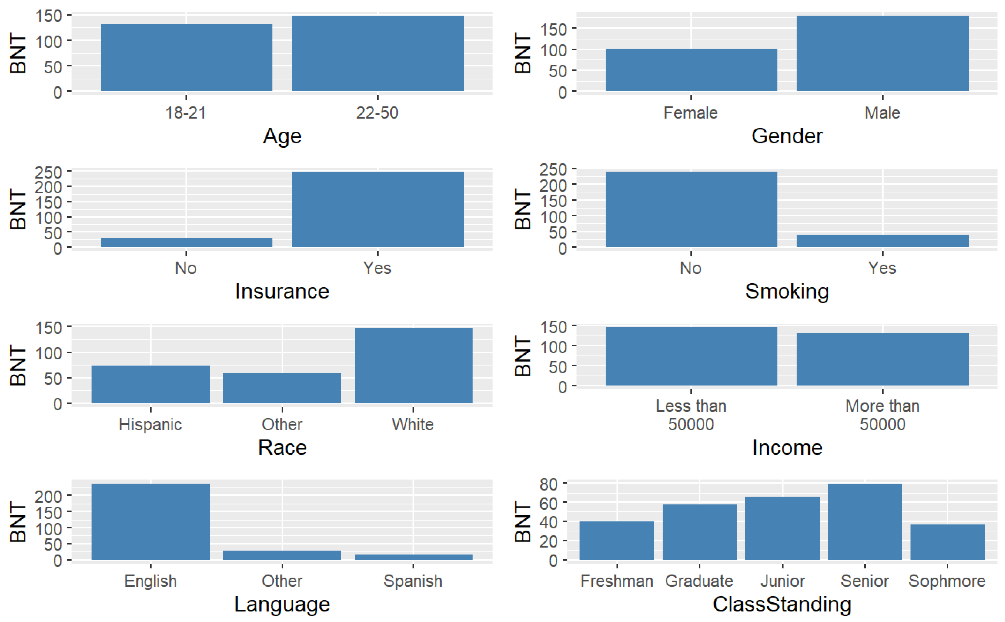 Healthcare 12 01061 g002