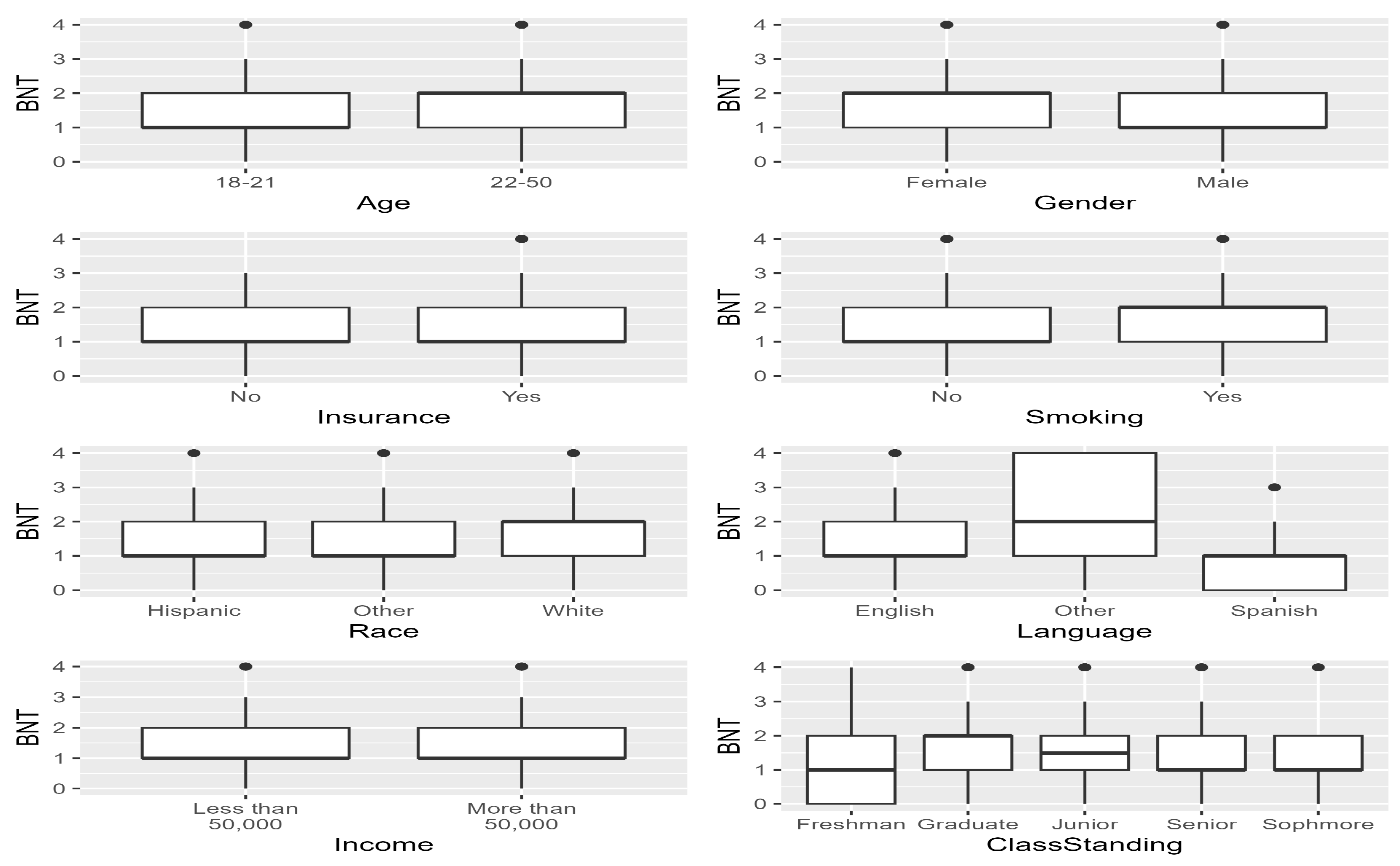 Healthcare 12 01061 g005