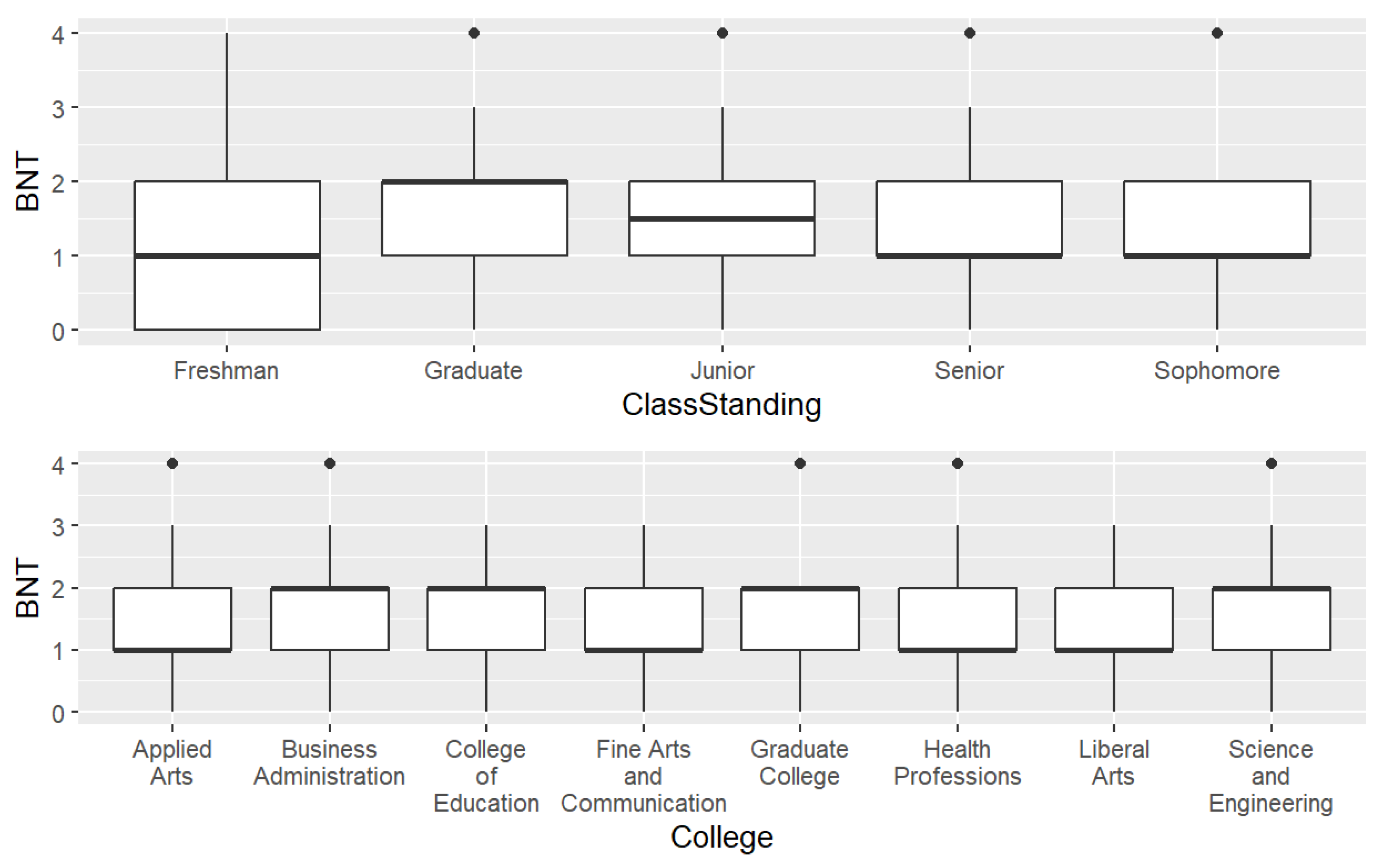 Healthcare 12 01061 g006