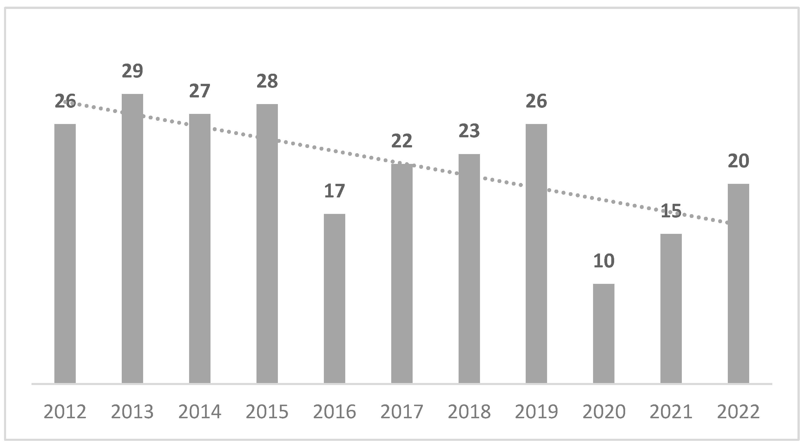 Healthcare 12 01070 g002